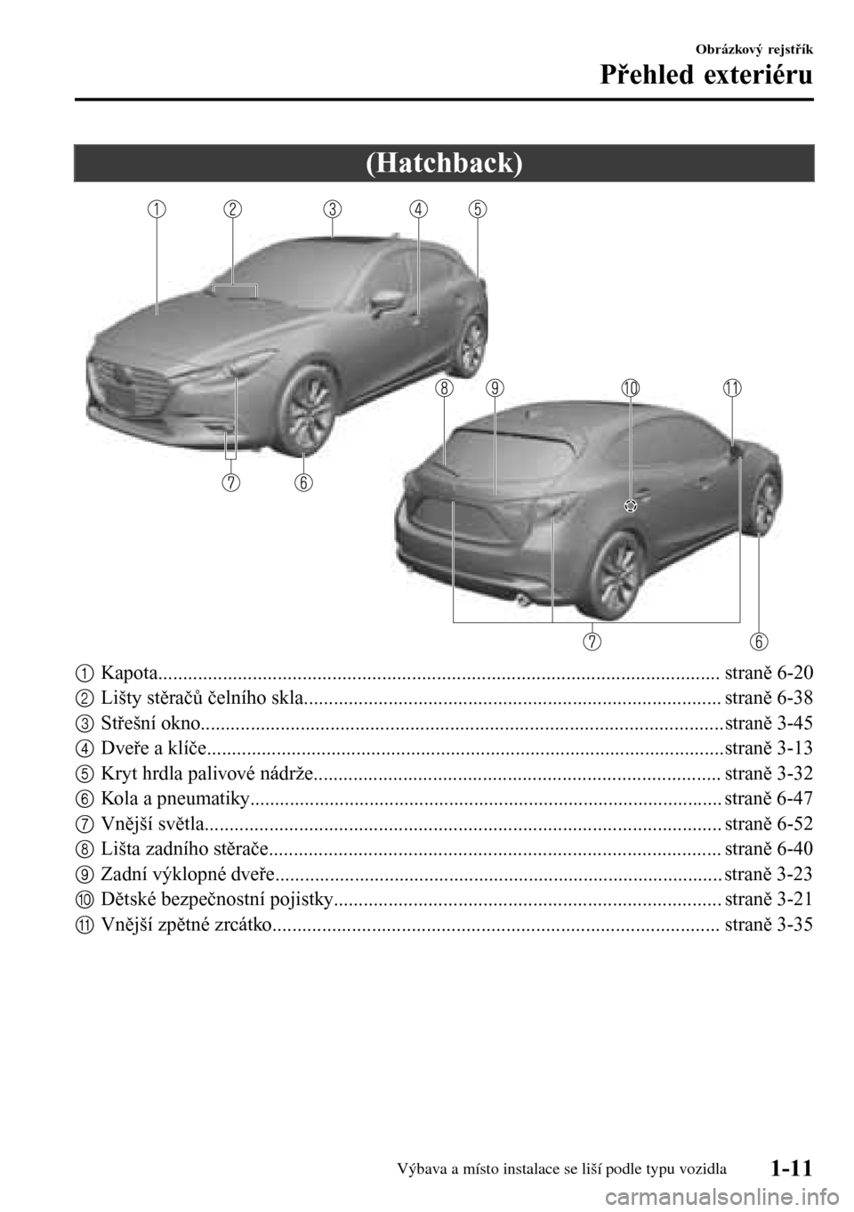 MAZDA MODEL 3 HATCHBACK 2016  Návod k obsluze (in Czech) (Hatchback)
1Kapota................................................................................................................. straně 6-20
2Lišty stěračů čelního skla.....................