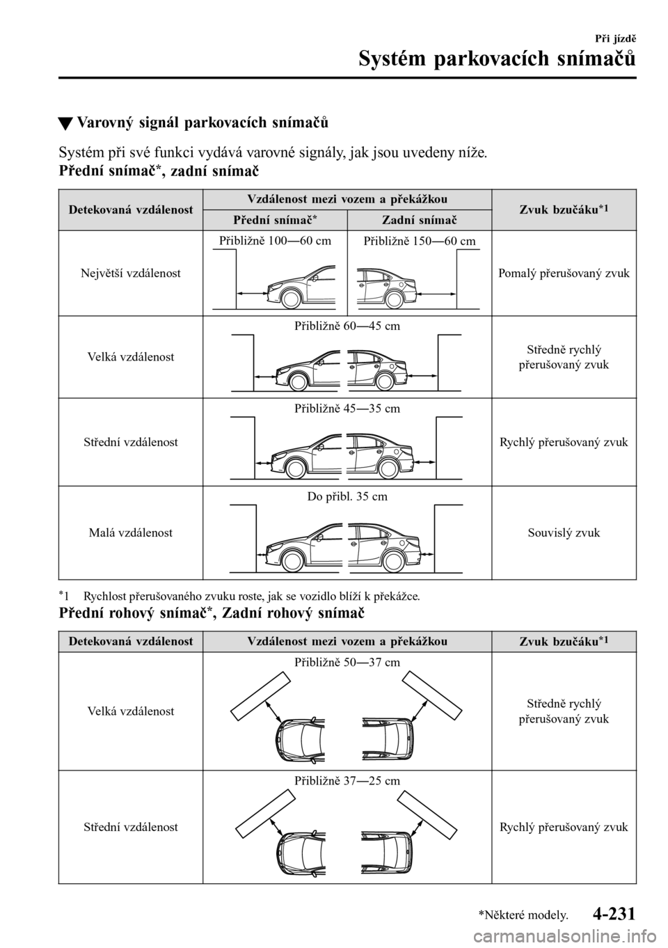 MAZDA MODEL 3 HATCHBACK 2016  Návod k obsluze (in Czech) �WVarovný signál parkovacích snímačů
Systém při své funkci vydává varovné signály, jak jsou uvedeny níže.
Přední snímač*, zadní snímač
Detekovaná vzdálenostVzdálenost mezi voz