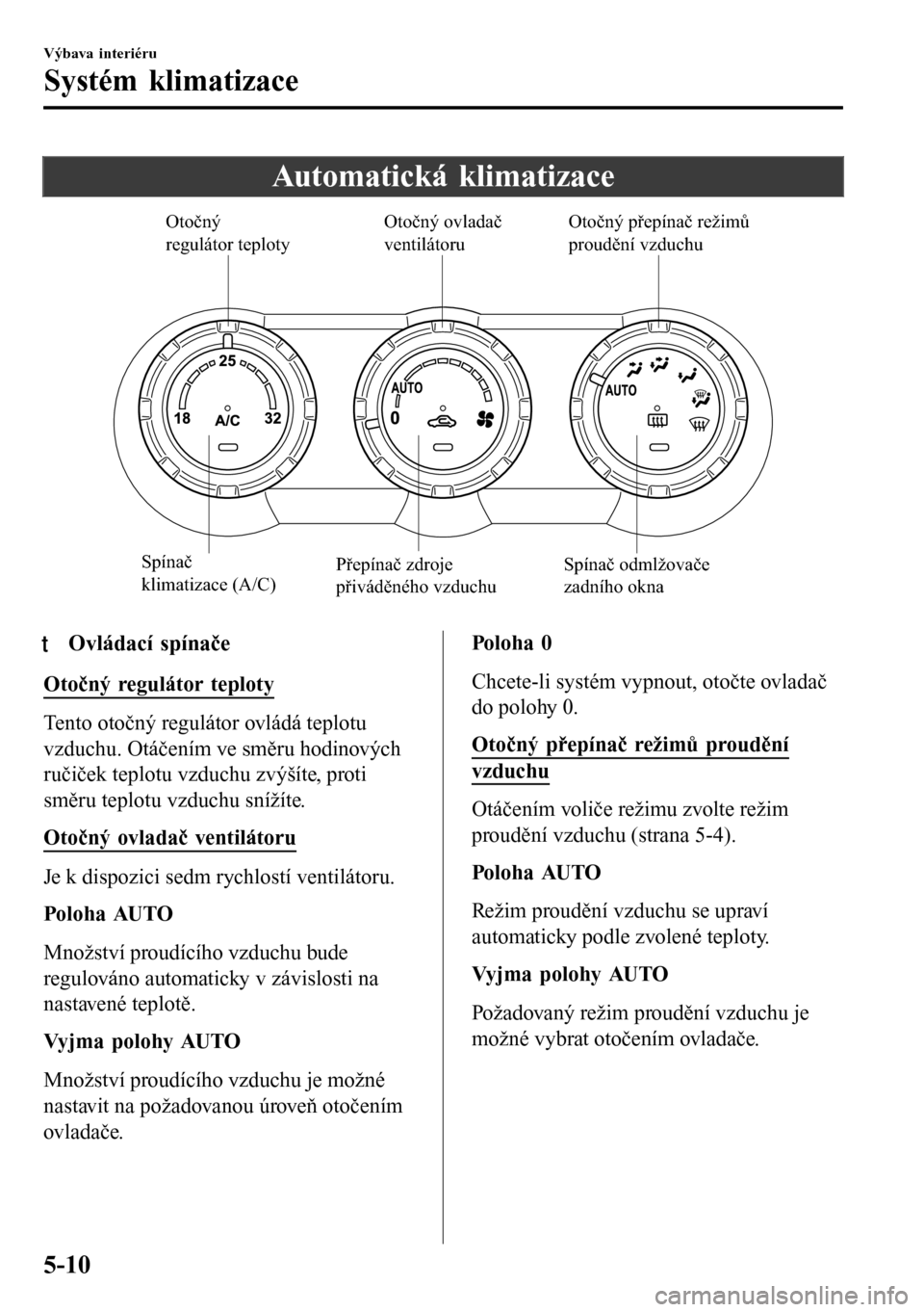 MAZDA MODEL 3 HATCHBACK 2016 Návod k obsluze (in Czech) Automatická klimatizace
Spínač odmlžovače
zadního okna Otočný
regulátor teploty
Otočný ovladač
ventilátoruOtočný přepínač režimů
proudění vzduchu
Spínač
klimatizace (A/C)P MAZDA MODEL 3 HATCHBACK 2016 Návod k obsluze (in Czech) Automatická klimatizace
Spínač odmlžovače
zadního okna Otočný
regulátor teploty
Otočný ovladač
ventilátoruOtočný přepínač režimů
proudění vzduchu
Spínač
klimatizace (A/C)P