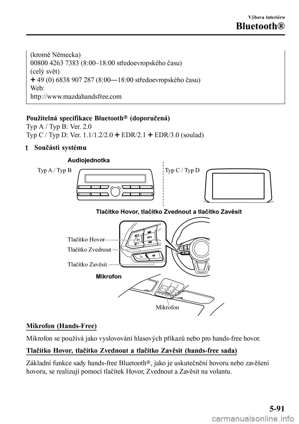 MAZDA MODEL 3 HATCHBACK 2016  Návod k obsluze (in Czech) (kromě Německa)
00800 4263 7383 (8:00–18:00 středoevropského času)
(celý svět)
 49 (0) 6838 907 287 (8:00Š18:00 středoevropského času)
We b :
http://www.mazdahandsfree.com
Použitelná s