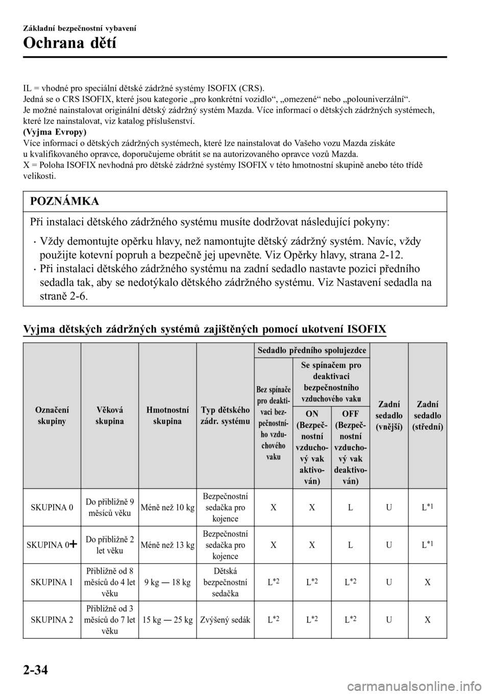 MAZDA MODEL 3 HATCHBACK 2016  Návod k obsluze (in Czech) IL = vhodné pro speciální dětské zádržné systémy ISOFIX (CRS).
Jedná se o CRS ISOFIX, které jsou kategorie „pro konkrétní vozidlo“, „omezené“ nebo „polouniverzální“.
Je mo