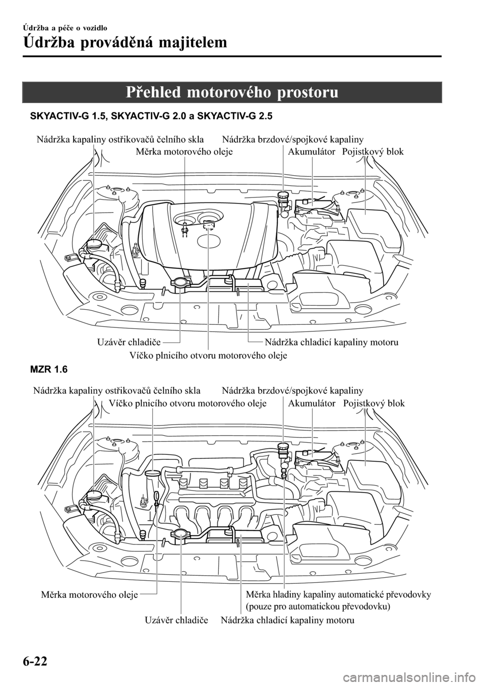 MAZDA MODEL 3 HATCHBACK 2016  Návod k obsluze (in Czech) Přehled motorového prostoru
Nádržka kapaliny ostřikovačů čelního skla Nádržka brzdové/spojkové kapaliny
Měrka motorového oleje Akumulátor
Pojistkový blok
Uzávěr chladiče Nádržka 