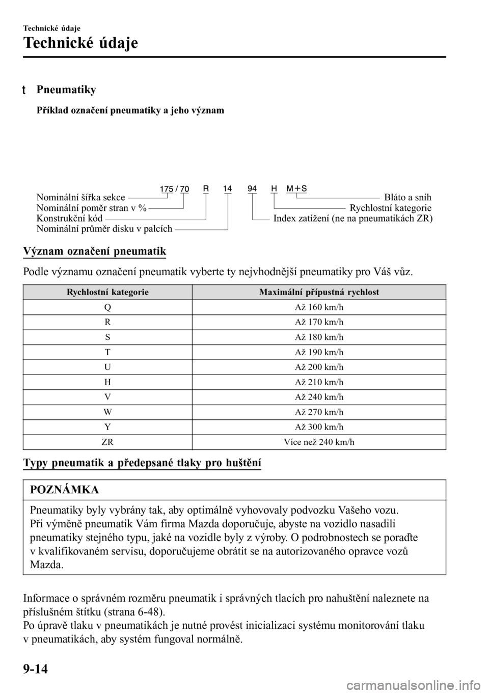 MAZDA MODEL 3 HATCHBACK 2016  Návod k obsluze (in Czech) tPneumatiky
Příklad označení pneumatiky a jeho význam
Nominální šířka sekce
Nominální poměr stran v %
Konstrukční kódBláto a sníh
Rychlostní kategorie
Index zatížení (ne na pneum