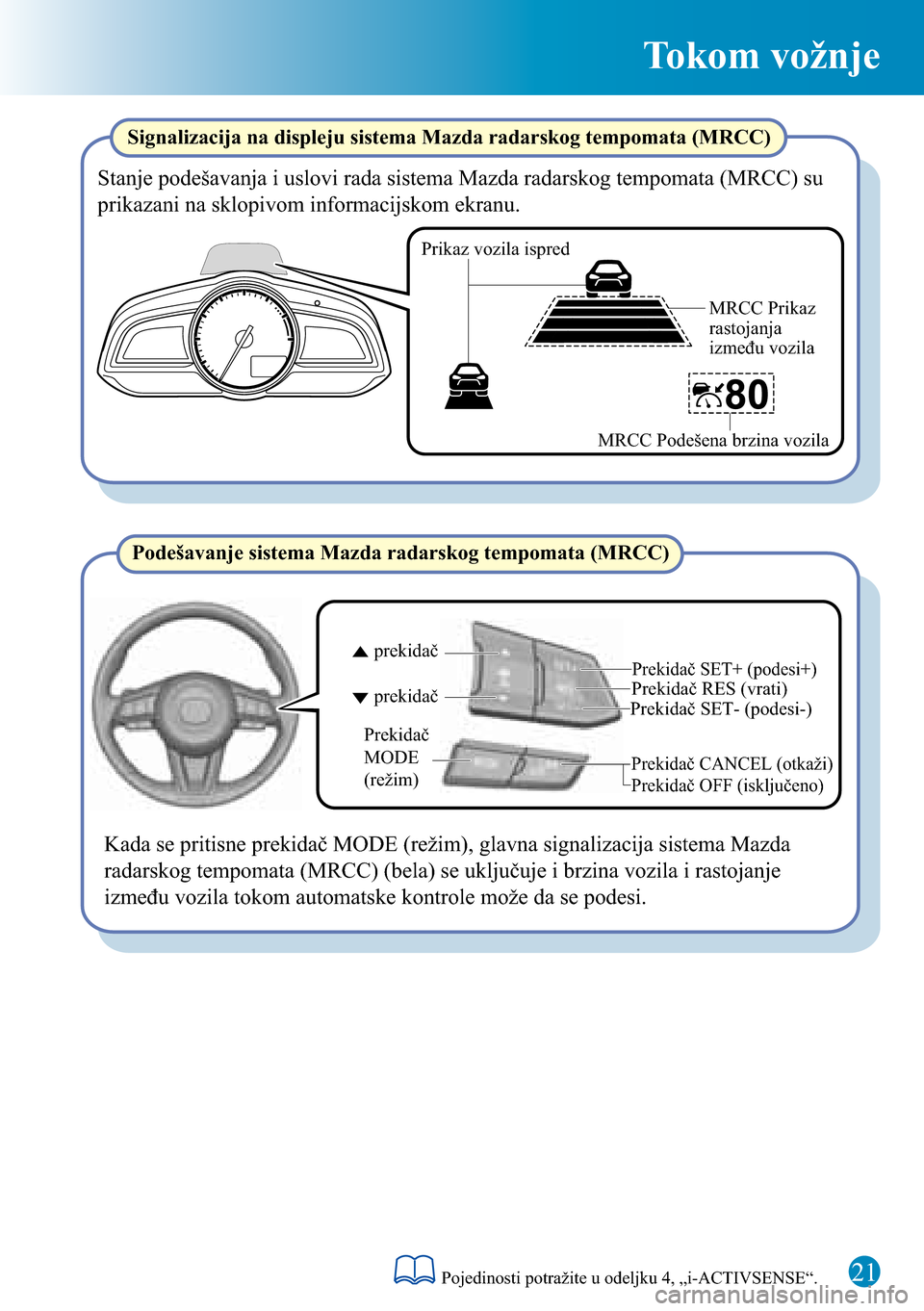 MAZDA MODEL 3 HATCHBACK 2016 Kratki vodič (in Serbian) 21
Tokom vožnje
Prekidač CANCEL (otkaži)
Prekidač RES (vrati)
Prekidač OFF (isključeno)
prekidač prekidač
Prekidač SET+ (podesi+)
Prekidač SET- (podesi-)
Prekidač
MODE
(režim)
Prikaz voz MAZDA MODEL 3 HATCHBACK 2016 Kratki vodič (in Serbian) 21
Tokom vožnje
Prekidač CANCEL (otkaži)
Prekidač RES (vrati)
Prekidač OFF (isključeno)
prekidač prekidač
Prekidač SET+ (podesi+)
Prekidač SET- (podesi-)
Prekidač
MODE
(režim)
Prikaz voz