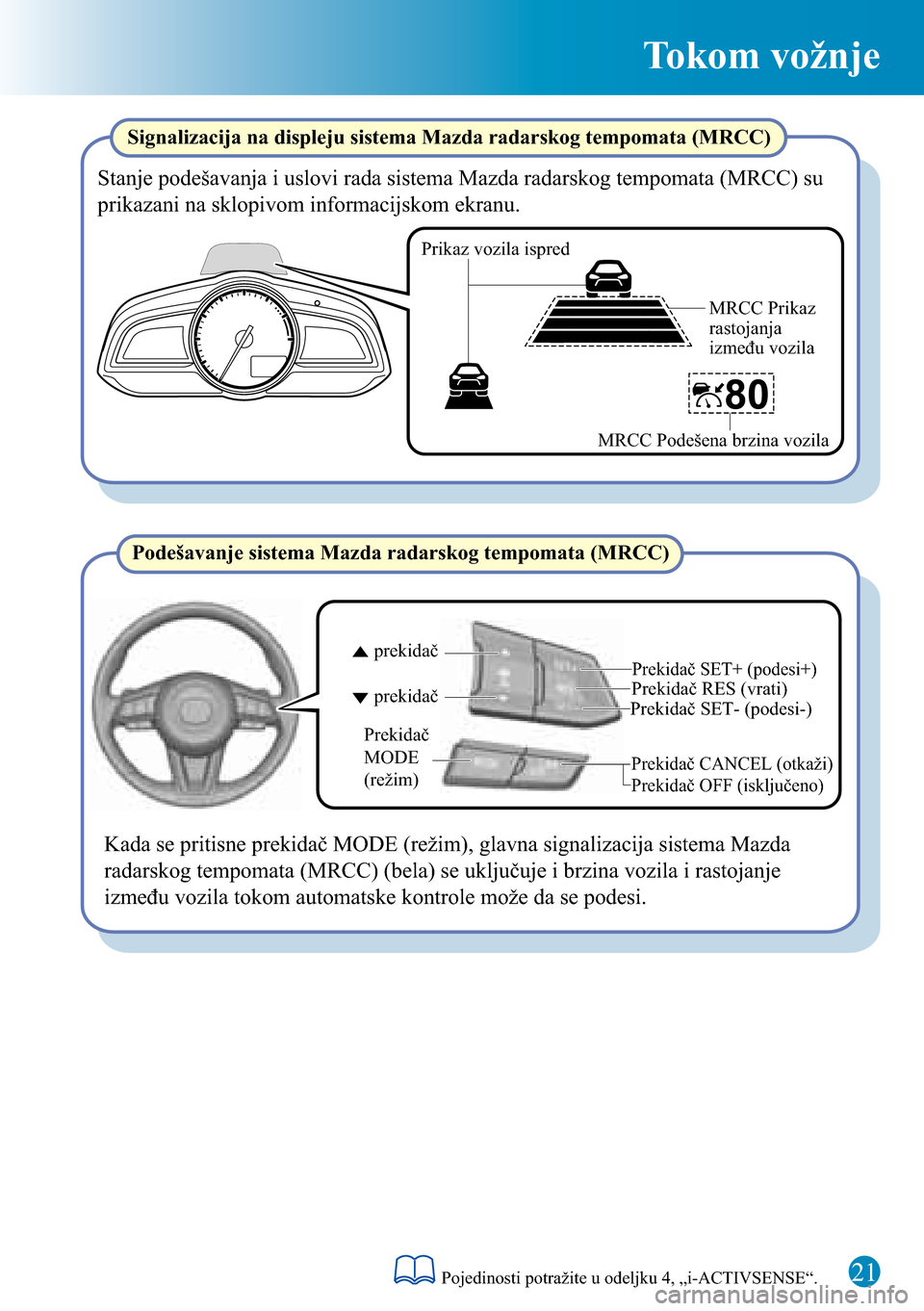 MAZDA MODEL 3 HATCHBACK 2016  Kratki vodič (in Serbian) 21
Tokom vožnje
Prekidač CANCEL (otkaži)
Prekidač RES (vrati)
Prekidač OFF (isključeno)
prekidač prekidač
Prekidač SET+ (podesi+)
Prekidač SET- (podesi-)
Prekidač 
MODE 
(režim)
Prikaz voz