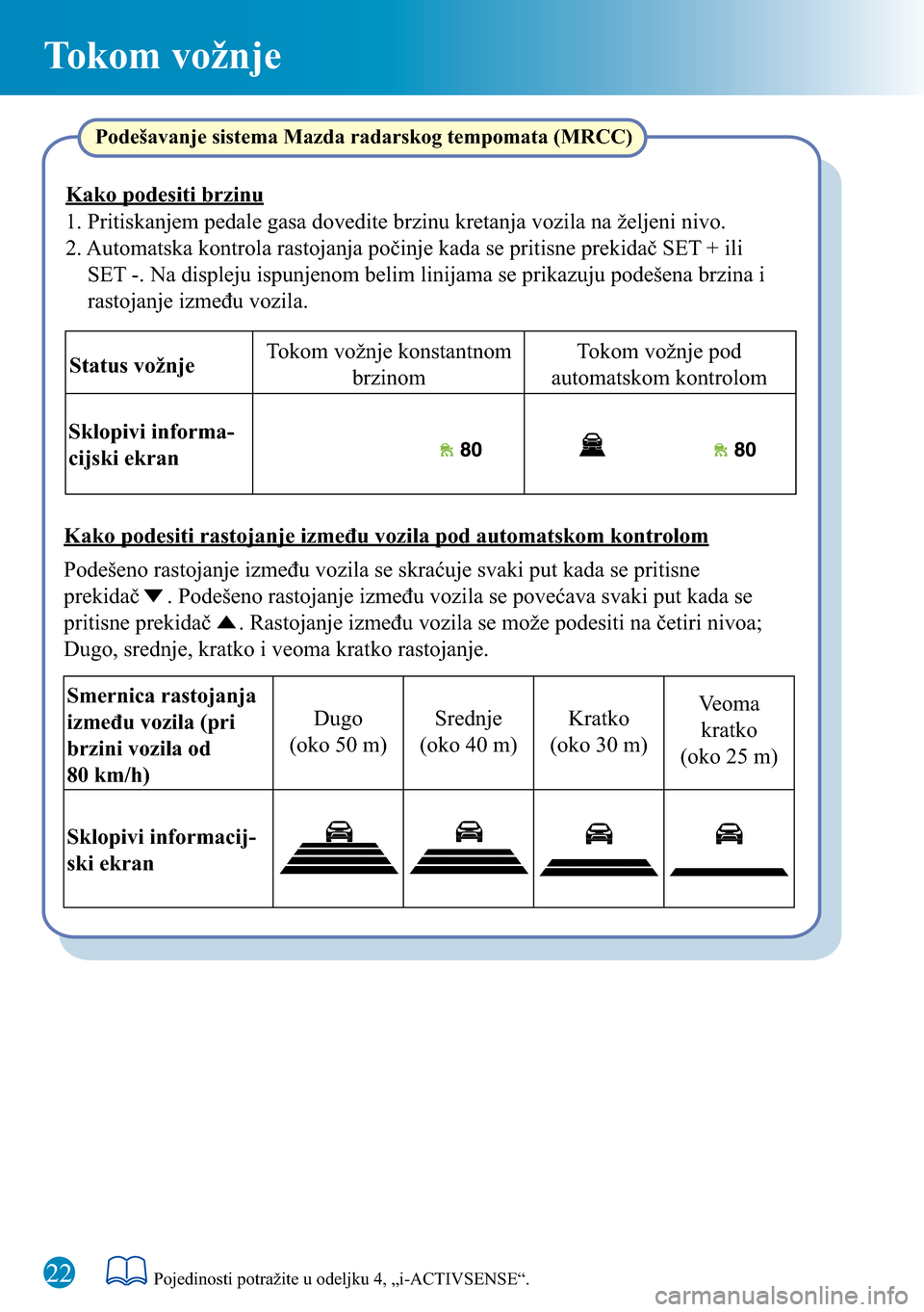 MAZDA MODEL 3 HATCHBACK 2016  Kratki vodič (in Serbian) 22
Tokom vožnje
Podešavanje sistema Mazda radarskog tempomata (MRCC)
Kako podesiti brzinu
1. Pritiskanjem pedale gasa dovedite brzinu kretanja vozila na željeni nivo.
2. Automatska kontrola rastoja