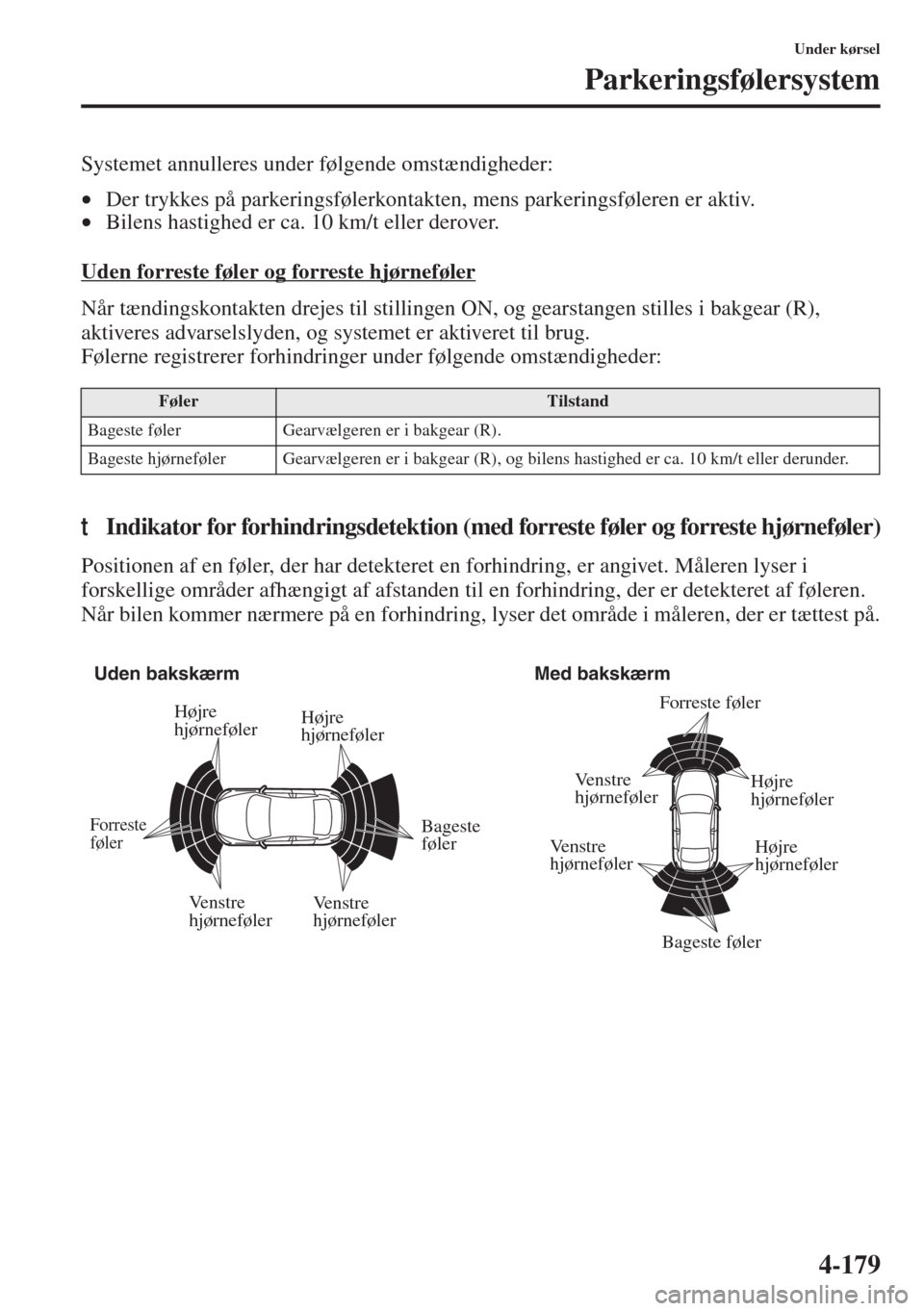 MAZDA MODEL 3 HATCHBACK 2015 Instruktionsbog (in Danish) 4-179
Under kørsel
Parkeringsfølersystem
Systemet annulleres under følgende omstændigheder:
•Der trykkes på parkeringsfølerkontakten, mens parkeringsføleren er aktiv.
•Bilens hastighed er c MAZDA MODEL 3 HATCHBACK 2015 Instruktionsbog (in Danish) 4-179
Under kørsel
Parkeringsfølersystem
Systemet annulleres under følgende omstændigheder:
•Der trykkes på parkeringsfølerkontakten, mens parkeringsføleren er aktiv.
•Bilens hastighed er c