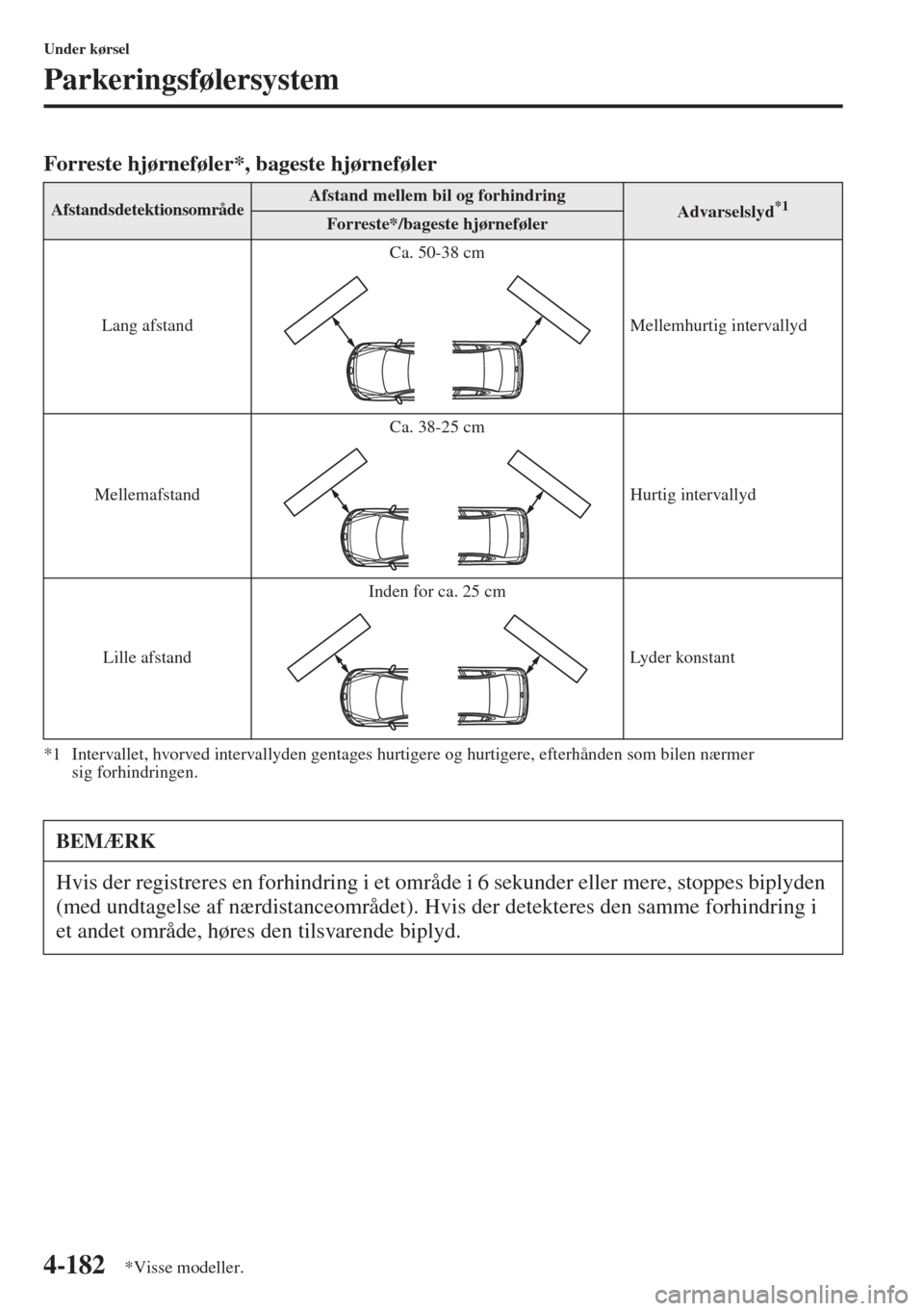 MAZDA MODEL 3 HATCHBACK 2015  Instruktionsbog (in Danish) 4-182
Under kørsel
Parkeringsfølersystem
Forreste hjørneføler*, bageste hjørneføler
*1 Intervallet, hvorved intervallyden gentages hurtigere og hurtigere, efterhånden som bilen nærmer 
sig for