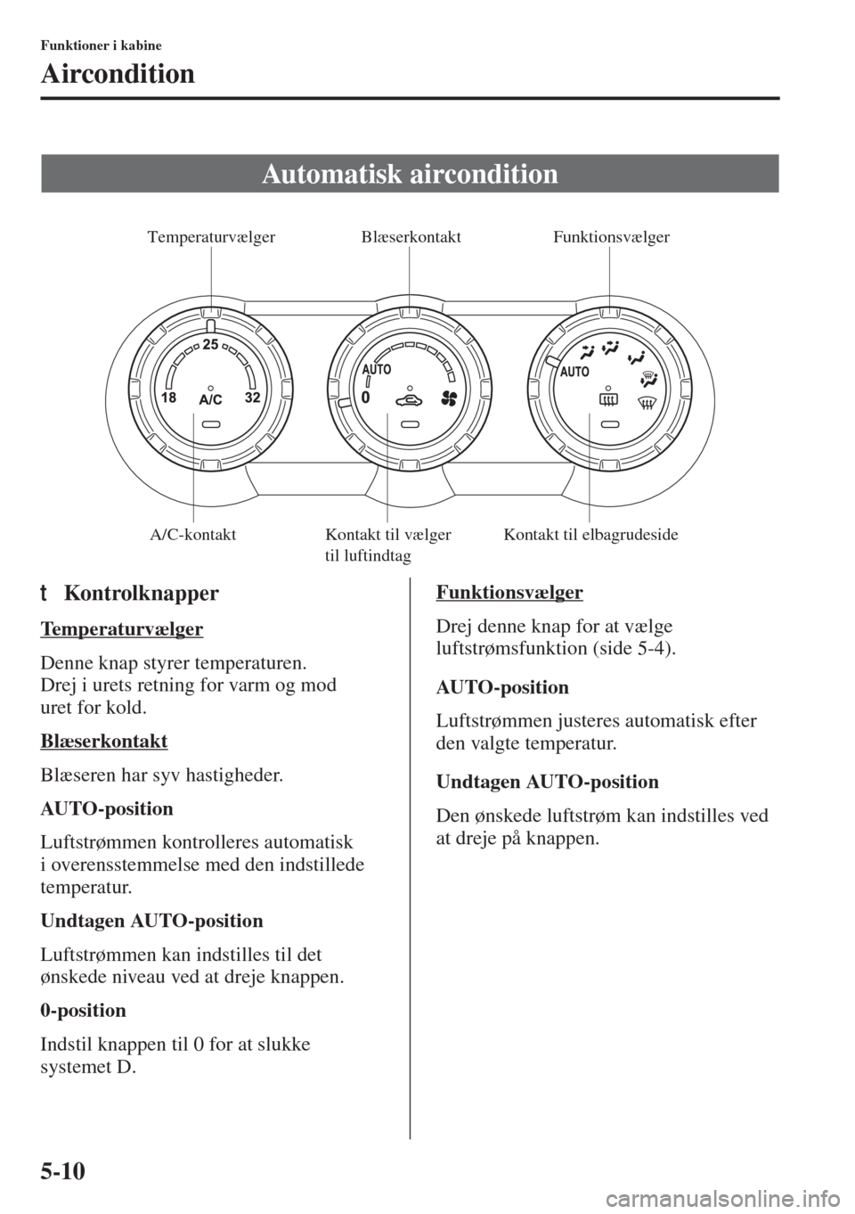 MAZDA MODEL 3 HATCHBACK 2015  Instruktionsbog (in Danish) 5-10
Funktioner i kabine
Aircondition
tKontrolknapper
Temperaturvælger
Denne knap styrer temperaturen. 
Drej i urets retning for varm og mod 
uret for kold.
Blæserkontakt
Blæseren har syv hastighed