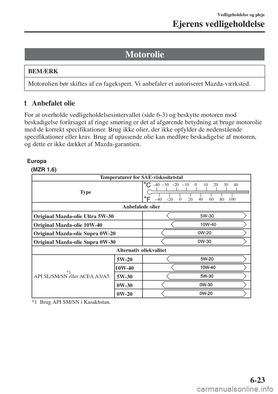 MAZDA MODEL 3 HATCHBACK 2015 Instruktionsbog (in Danish) 6-23
Vedligeholdelse og pleje
Ejerens vedligeholdelse
tAnbefalet olie
For at overholde vedligeholdelsesintervallet (side 6-3) og beskytte motoren mod
beskadigelse forårsaget af ringe smøring er det MAZDA MODEL 3 HATCHBACK 2015 Instruktionsbog (in Danish) 6-23
Vedligeholdelse og pleje
Ejerens vedligeholdelse
tAnbefalet olie
For at overholde vedligeholdelsesintervallet (side 6-3) og beskytte motoren mod
beskadigelse forårsaget af ringe smøring er det