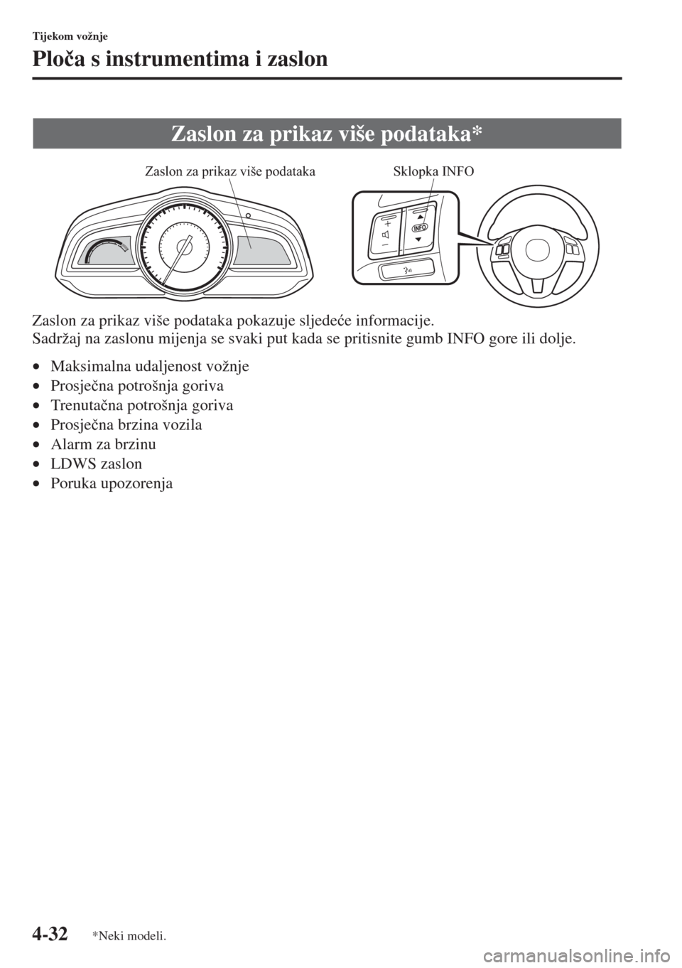 MAZDA MODEL 3 HATCHBACK 2015  Upute za uporabu (in Crotian) 4-32
Tijekom vožnje
Plo�þa s instrumentima i zaslon
Zaslon za prikaz više podataka pokazuje sljede�üe informacije.
Sadržaj na zaslonu mijenja se svaki put kada se pritisnite gumb INFO gore ili do
