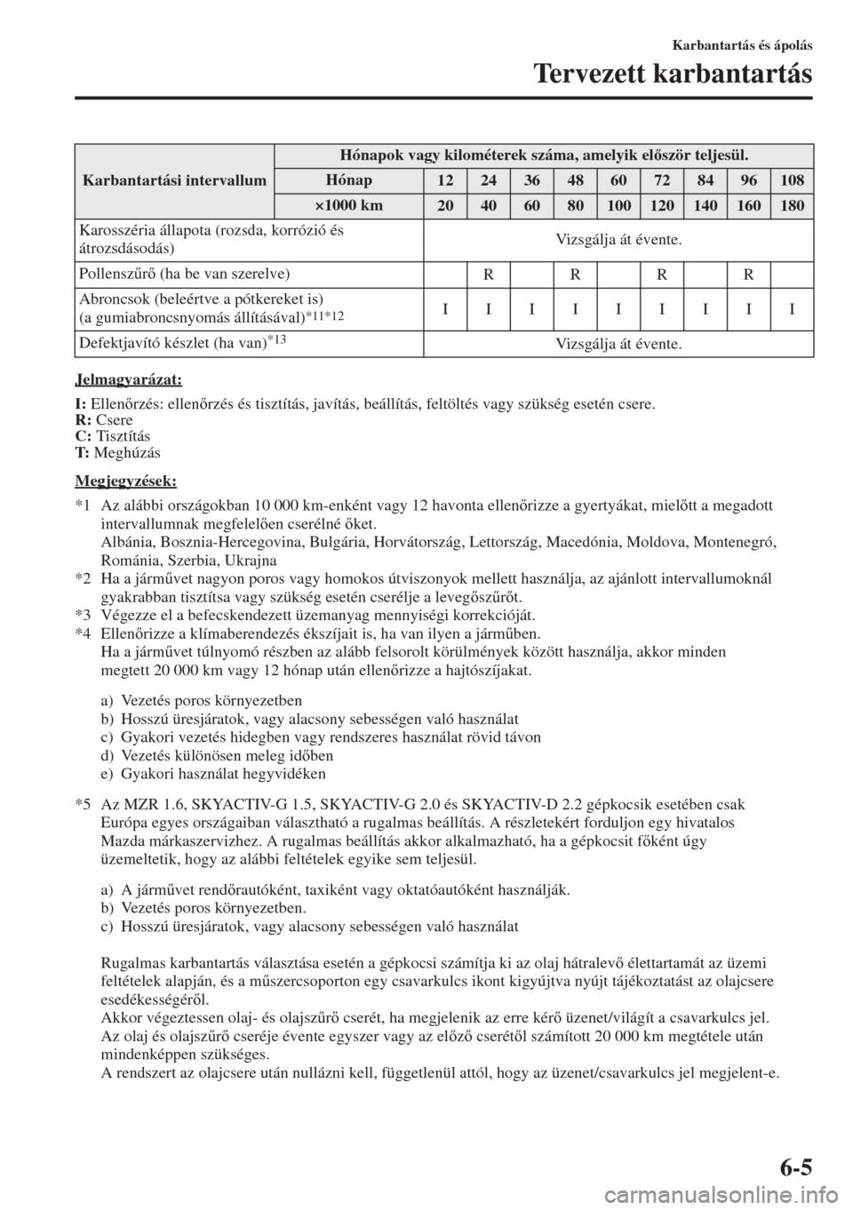 MAZDA MODEL 3 HATCHBACK 2015  Kezelési útmutató (in Hungarian) 6-5
Karbantartás és ápolás
Tervezett karbantartás
Jelmagyarázat:
I: Ellenrzés: ellenrzés és tisztítás, javítás, beállítás, feltöltés vagy szükség esetén csere.
R: Csere
C: Tis