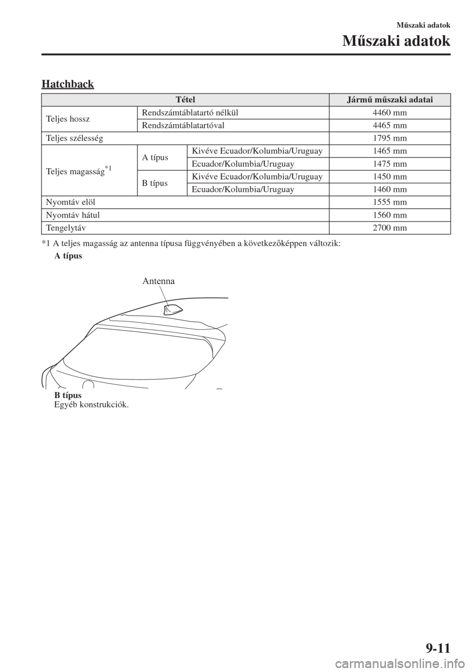 MAZDA MODEL 3 HATCHBACK 2015  Kezelési útmutató (in Hungarian) 9-11
M&szaki adatok
M&szaki adatok
Hatchback
*1 A teljes magasság az antenna típusa függvényében a következképpen változik:
A típus
B típus
Egyéb konstrukciók.
TételJárm& m&szaki a