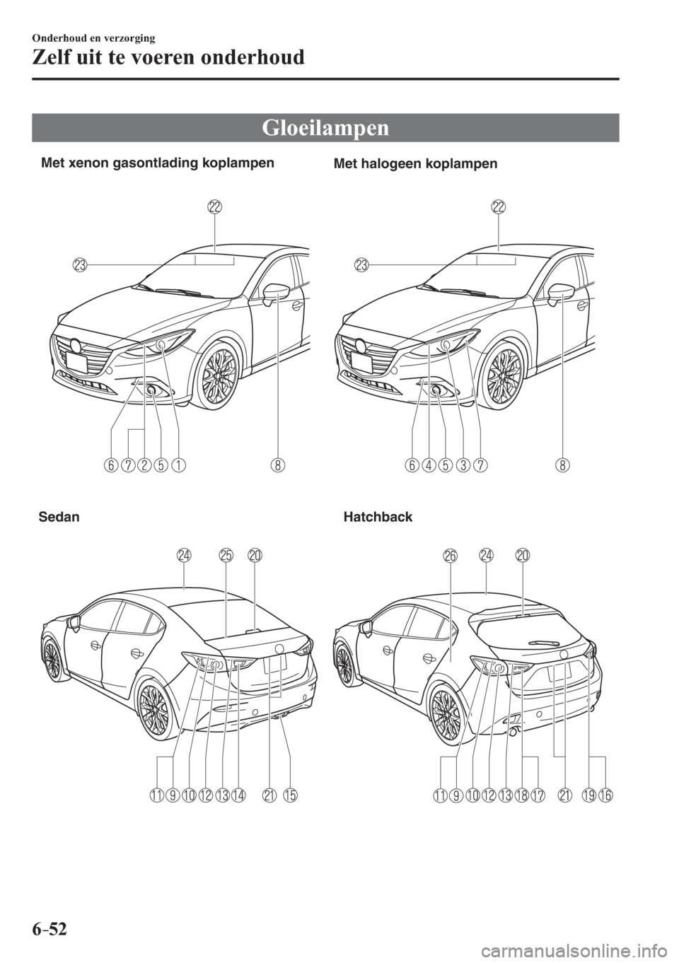 MAZDA MODEL 3 HATCHBACK 2015  Handleiding (in Dutch) 6–52
Onderhoud en verzorging
Zelf uit te voeren onderhoud
 Gloeilampen
Sedan HatchbackMet xenon gasontlading koplampen
Met halogeen koplampen
�/�C�\�F�C��A���(���&�0����#�A��F�K�V�K�Q�P��