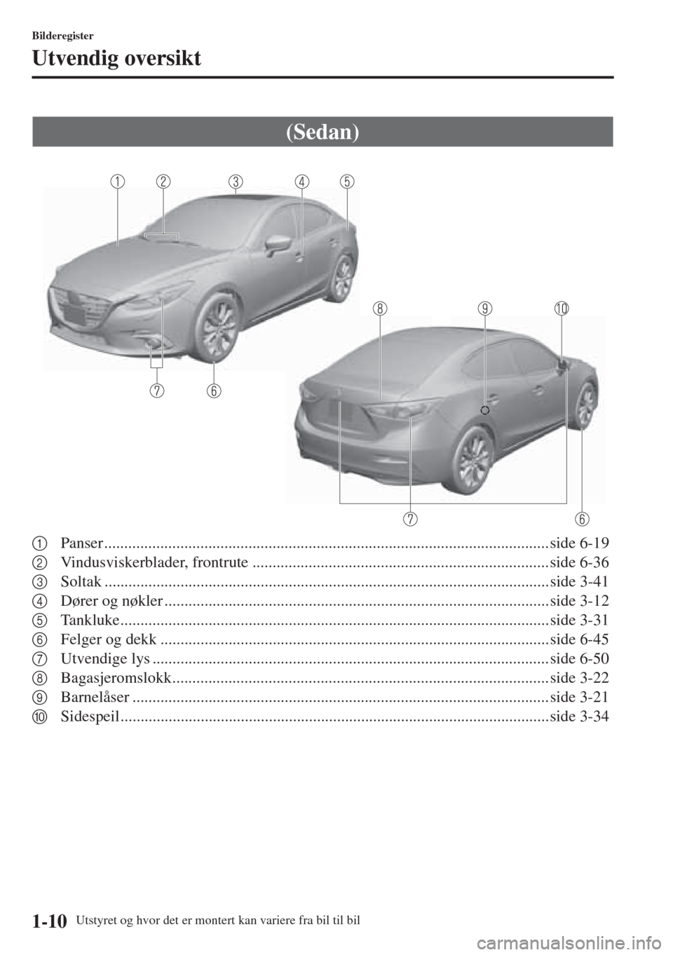 MAZDA MODEL 3 HATCHBACK 2015 Brukerhåndbok (in Norwegian) 1-10
Bilderegister
Utstyret og hvor det er montert kan variere fra bil til bil
Utvendig oversikt
1Panser ............................................................................................... MAZDA MODEL 3 HATCHBACK 2015 Brukerhåndbok (in Norwegian) 1-10
Bilderegister
Utstyret og hvor det er montert kan variere fra bil til bil
Utvendig oversikt
1Panser ...............................................................................................