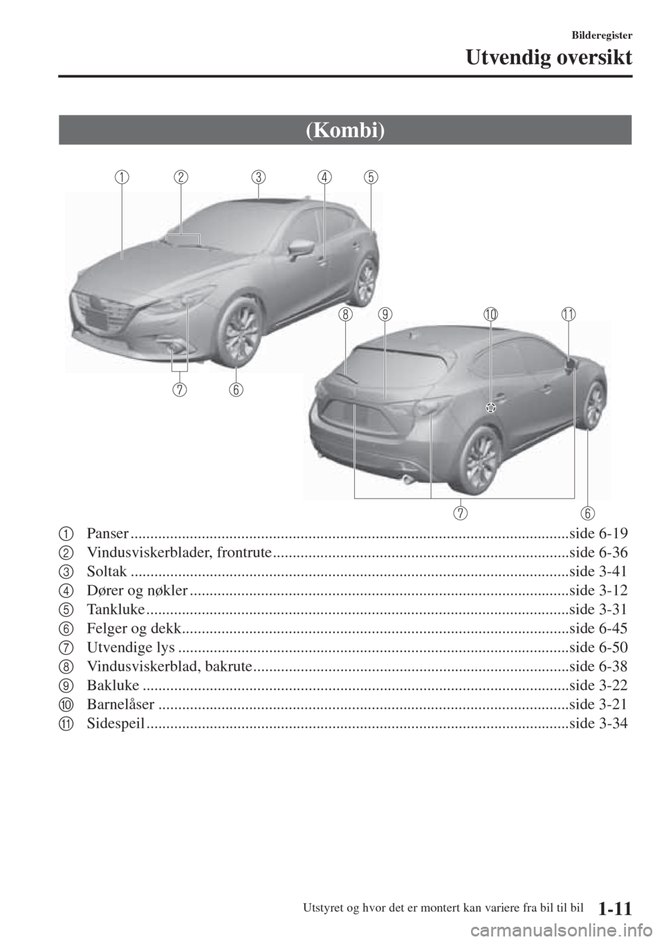 MAZDA MODEL 3 HATCHBACK 2015 Brukerhåndbok (in Norwegian) 1-11
Bilderegister
Utvendig oversikt
Utstyret og hvor det er montert kan variere fra bil til bil
1Panser ............................................................................................... MAZDA MODEL 3 HATCHBACK 2015 Brukerhåndbok (in Norwegian) 1-11
Bilderegister
Utvendig oversikt
Utstyret og hvor det er montert kan variere fra bil til bil
1Panser ...............................................................................................