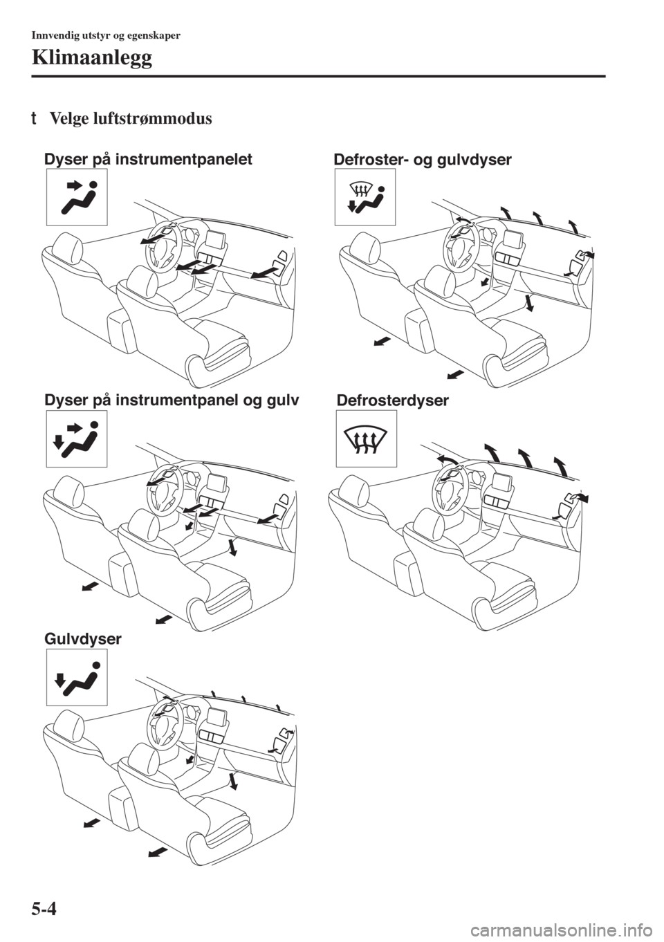 MAZDA MODEL 3 HATCHBACK 2015 Brukerhåndbok (in Norwegian) 5-4
Innvendig utstyr og egenskaper
Klimaanlegg
tVelge luftstrømmodus
Dyser på instrumentpanelet
Dyser på instrumentpanel og gulv
GulvdyserDefroster- og gulvdyser
Defrosterdyser MAZDA MODEL 3 HATCHBACK 2015 Brukerhåndbok (in Norwegian) 5-4
Innvendig utstyr og egenskaper
Klimaanlegg
tVelge luftstrømmodus
Dyser på instrumentpanelet
Dyser på instrumentpanel og gulv
GulvdyserDefroster- og gulvdyser
Defrosterdyser