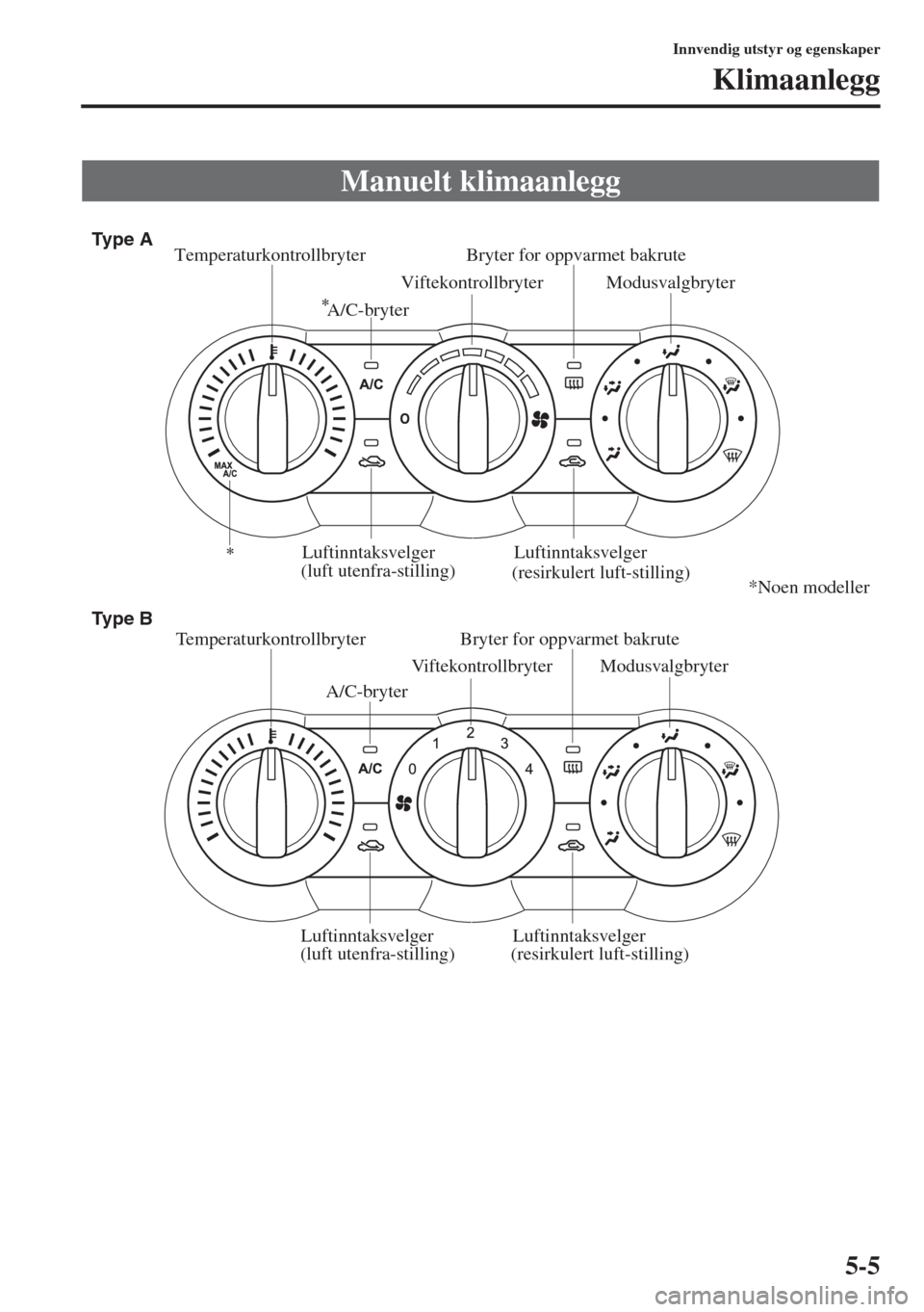 MAZDA MODEL 3 HATCHBACK 2015 Brukerhåndbok (in Norwegian) 5-5
Innvendig utstyr og egenskaper
Klimaanlegg
Manuelt klimaanlegg
Bryter for oppvarmet bakrute Temperaturkontrollbryter
ViftekontrollbryterModusvalgbryter
A/C-bryter
Luftinntaksvelger
(resirkulert lu MAZDA MODEL 3 HATCHBACK 2015 Brukerhåndbok (in Norwegian) 5-5
Innvendig utstyr og egenskaper
Klimaanlegg
Manuelt klimaanlegg
Bryter for oppvarmet bakrute Temperaturkontrollbryter
ViftekontrollbryterModusvalgbryter
A/C-bryter
Luftinntaksvelger
(resirkulert lu