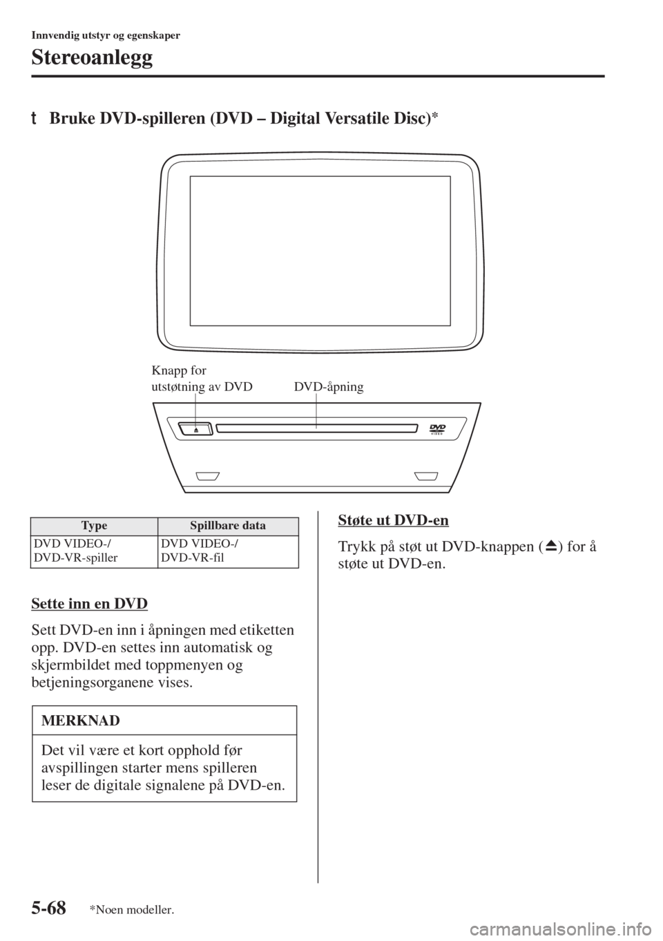 MAZDA MODEL 3 HATCHBACK 2015 Brukerhåndbok (in Norwegian) 5-68
Innvendig utstyr og egenskaper
Stereoanlegg
tBruke DVD-spilleren (DVD … Digital Versatile Disc)*
Sette inn en DVD
Sett DVD-en inn i åpningen med etiketten
opp. DVD-en settes inn automatisk og MAZDA MODEL 3 HATCHBACK 2015 Brukerhåndbok (in Norwegian) 5-68
Innvendig utstyr og egenskaper
Stereoanlegg
tBruke DVD-spilleren (DVD … Digital Versatile Disc)*
Sette inn en DVD
Sett DVD-en inn i åpningen med etiketten
opp. DVD-en settes inn automatisk og