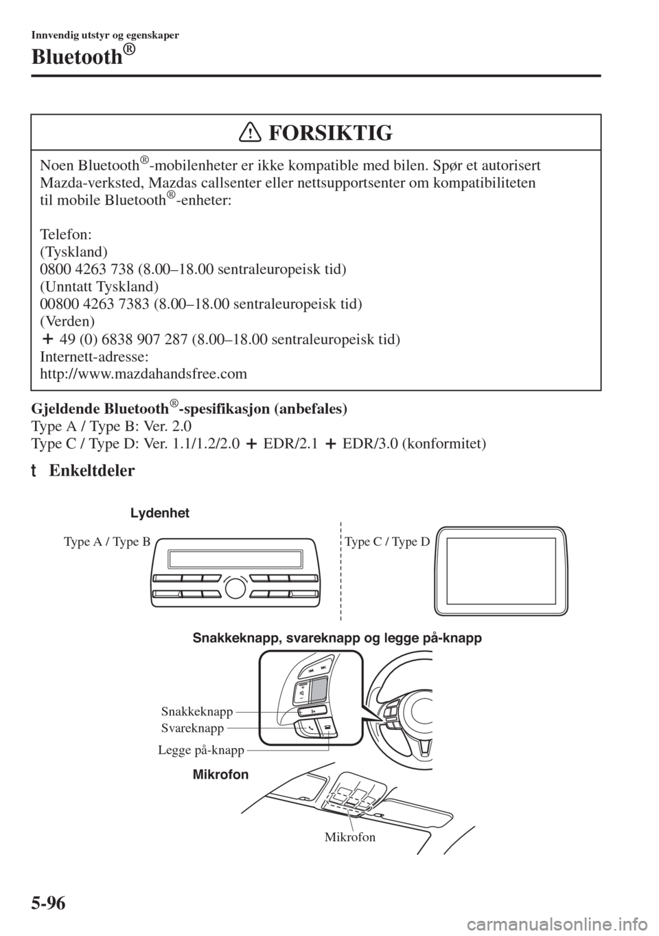 MAZDA MODEL 3 HATCHBACK 2015 Brukerhåndbok (in Norwegian) 5-96
Innvendig utstyr og egenskaper
Bluetooth®
Gjeldende Bluetooth®-spesifikasjon (anbefales)
Type A / Type B: Ve r . 2 . 0
Type C / Type D: Ver. 1.1/1.2/2.0 EDR/2.1 EDR/3.0 (konformitet)
tEnk MAZDA MODEL 3 HATCHBACK 2015 Brukerhåndbok (in Norwegian) 5-96
Innvendig utstyr og egenskaper
Bluetooth®
Gjeldende Bluetooth®-spesifikasjon (anbefales)
Type A / Type B: Ve r . 2 . 0
Type C / Type D: Ver. 1.1/1.2/2.0 EDR/2.1 EDR/3.0 (konformitet)
tEnk