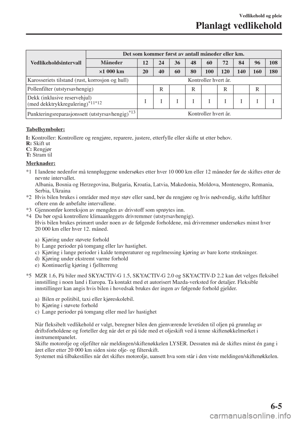 MAZDA MODEL 3 HATCHBACK 2015  Brukerhåndbok (in Norwegian) 6-5
Vedlikehold og pleie
Planlagt vedlikehold
Tabellsymboler:
I: Ko nt rol le r: Kontrollere og rengjøre, reparere, justere, etterfylle eller skifte ut etter behov.
R: Skift ut
C: Rengjør
T: Stram t