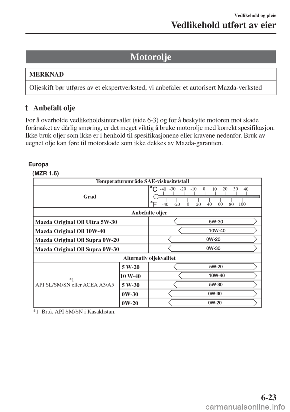 MAZDA MODEL 3 HATCHBACK 2015  Brukerhåndbok (in Norwegian) 6-23
Vedlikehold og pleie
Vedlikehold utført av eier
tAnbefalt olje
For å overholde vedlikeholdsintervallet (side 6-3) og for å beskytte motoren mot skade 
forårsaket av dårlig smøring, er det m