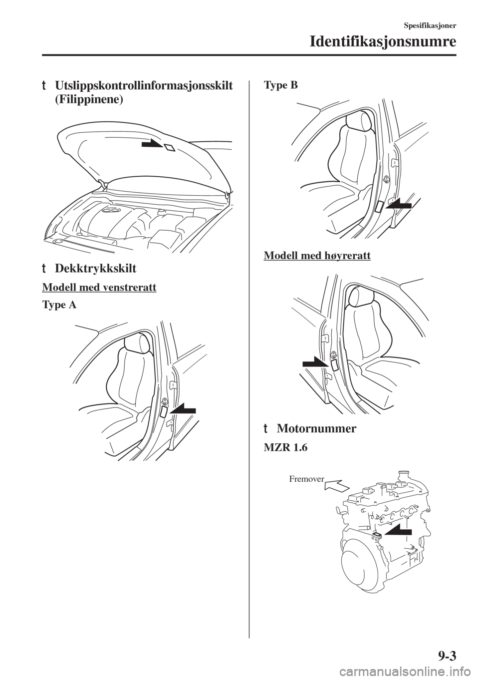 MAZDA MODEL 3 HATCHBACK 2015  Brukerhåndbok (in Norwegian) 9-3
Identifikasjonsnumre
Spesifikasjoner
tUtslippskontrollinformasjonsskilt 
(Filippinene)
tDekktrykkskilt
Modell med venstreratt
Ty p e  ATy p e  B
Modell med høyreratt
tMotornummer
MZR 1.6
Fremover