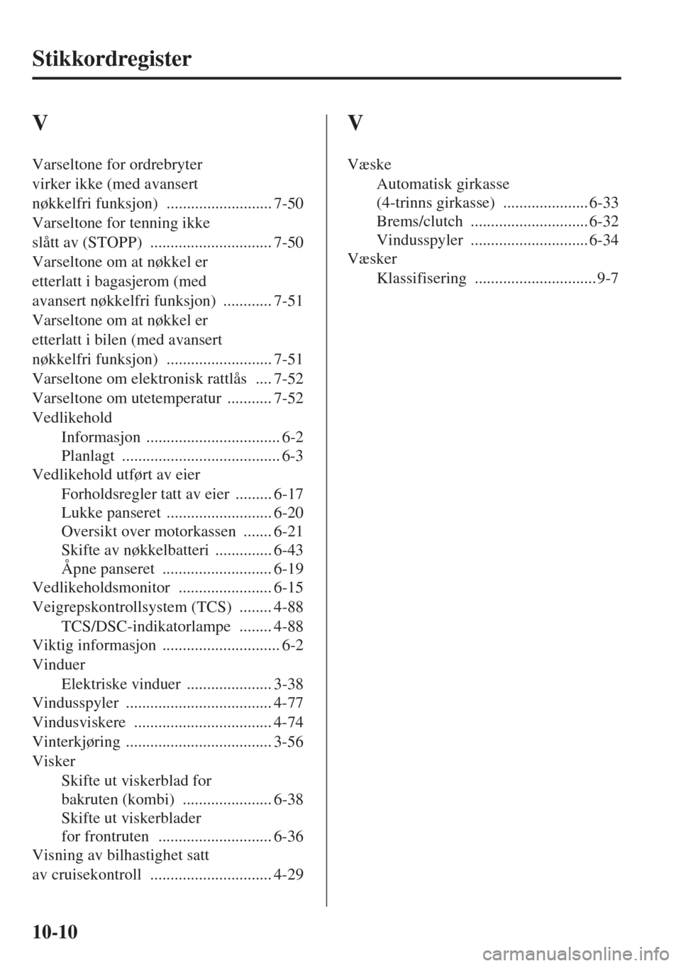MAZDA MODEL 3 HATCHBACK 2015 Brukerhåndbok (in Norwegian) 10-10
Stikkordregister
V
Varseltone for ordrebryter
virker ikke (med avansert
nøkkelfri funksjon)
..........................7-50
Varseltone for tenning ikke
slått av (STOPP)
................... MAZDA MODEL 3 HATCHBACK 2015 Brukerhåndbok (in Norwegian) 10-10
Stikkordregister
V
Varseltone for ordrebryter
virker ikke (med avansert
nøkkelfri funksjon)
..........................7-50
Varseltone for tenning ikke
slått av (STOPP)
...................