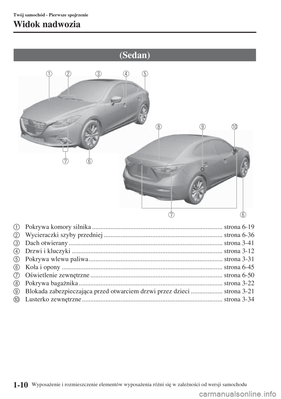 MAZDA MODEL 3 HATCHBACK 2015  Instrukcja Obsługi (in Polish) 1-10
Twój samochód - Pierwsze spojrzenie
Wyposa*enie i rozmieszczenie elementów wyposa*enia ró*ni si
 w zale*noci od wersji samochodu
Widok nadwozia
1Pokrywa komory silnika ................