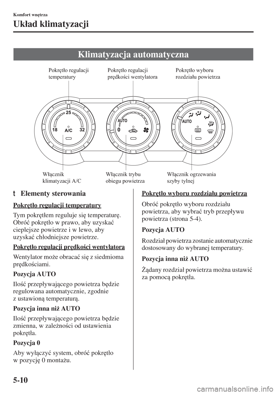 MAZDA MODEL 3 HATCHBACK 2015  Instrukcja Obsługi (in Polish) 5-10
Komfort wn
trza
Uk�áad klimatyzacji
tElementy sterowania
Pokr
t�áo regulacji temperatury
Tym pokr
t�áem reguluje si
 temperatur
. 
Obró�ü pokr
t�áo w prawo, aby uzyska�ü 
cieplejsze 