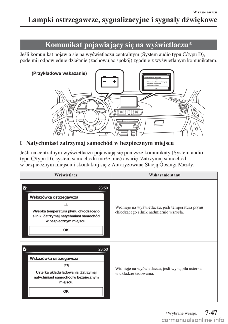 MAZDA MODEL 3 HATCHBACK 2015  Instrukcja Obsługi (in Polish) 7-47
W razie awarii
Lampki ostrzegawcze, sygnalizacyjne i sygna�áy d(wi
kowe
Jeli komunikat pojawia si
 na wywietlaczu centralnym (System audio typu C/typu D), 
podejmij odpowiednie dzia�áani