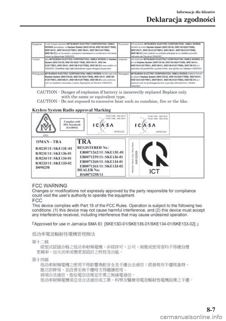 MAZDA MODEL 3 HATCHBACK 2015  Instrukcja Obsługi (in Polish) 8-7
Informacje dla klientów
Deklaracja zgodnoci 