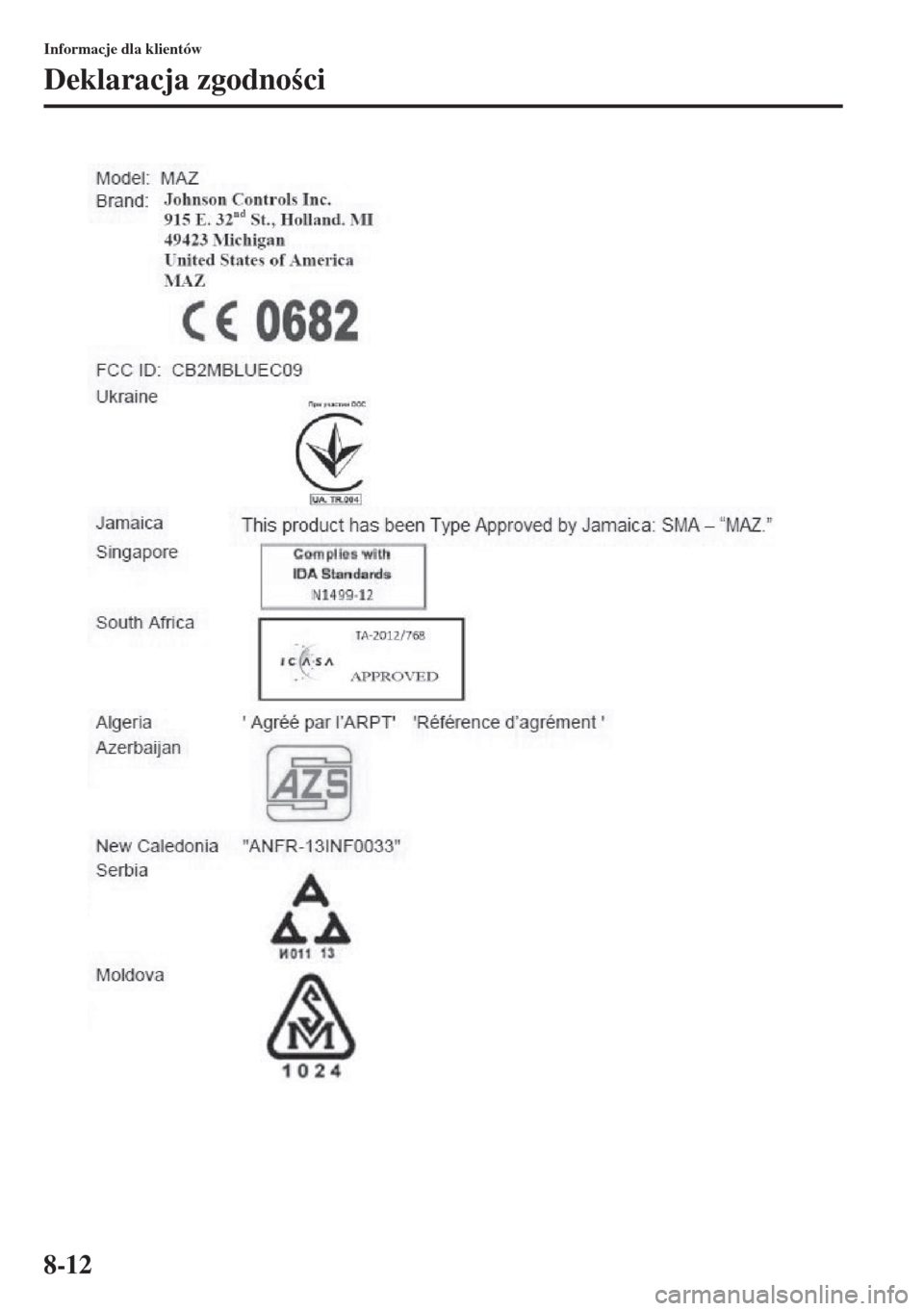 MAZDA MODEL 3 HATCHBACK 2015  Instrukcja Obsługi (in Polish) 8-12
Informacje dla klientów
Deklaracja zgodnoci 