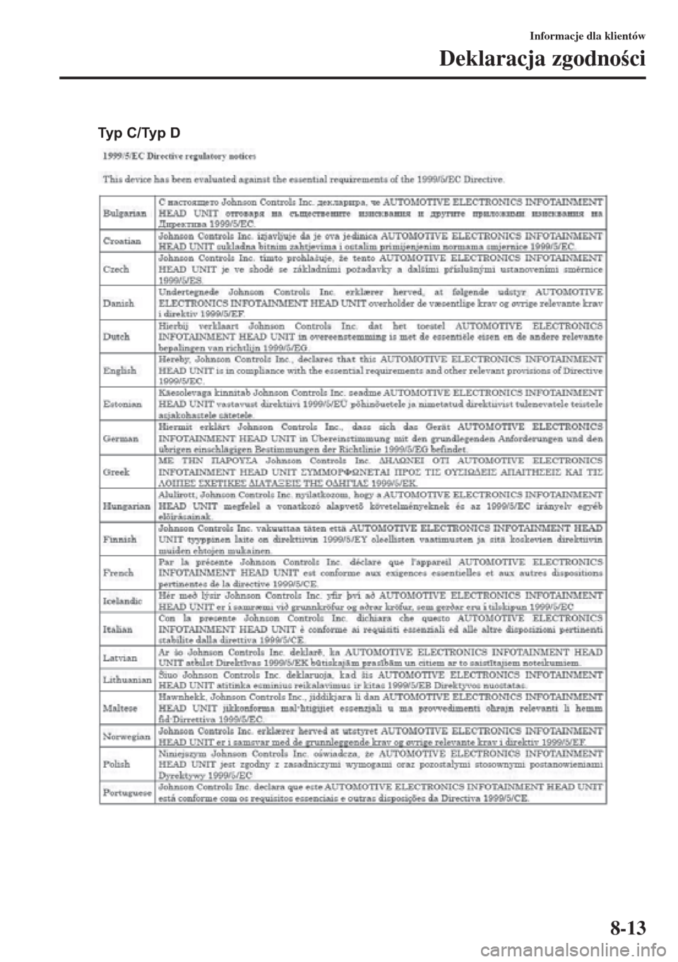 MAZDA MODEL 3 HATCHBACK 2015  Instrukcja Obsługi (in Polish) 8-13
Informacje dla klientów
Deklaracja zgodnoci
Ty p  C / Ty p  D 