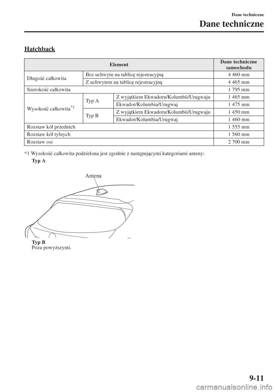 MAZDA MODEL 3 HATCHBACK 2015  Instrukcja Obsługi (in Polish) 9-11
Dane techniczne
Dane techniczne
Hatchback
*1 Wysoko�ü ca�ákowita podzielona jest zgodnie z nast
pujcymi kategoriami anteny:
Ty p  A
Ty p  B
Poza powy*szymi.
ElementDane techniczne 
samoch