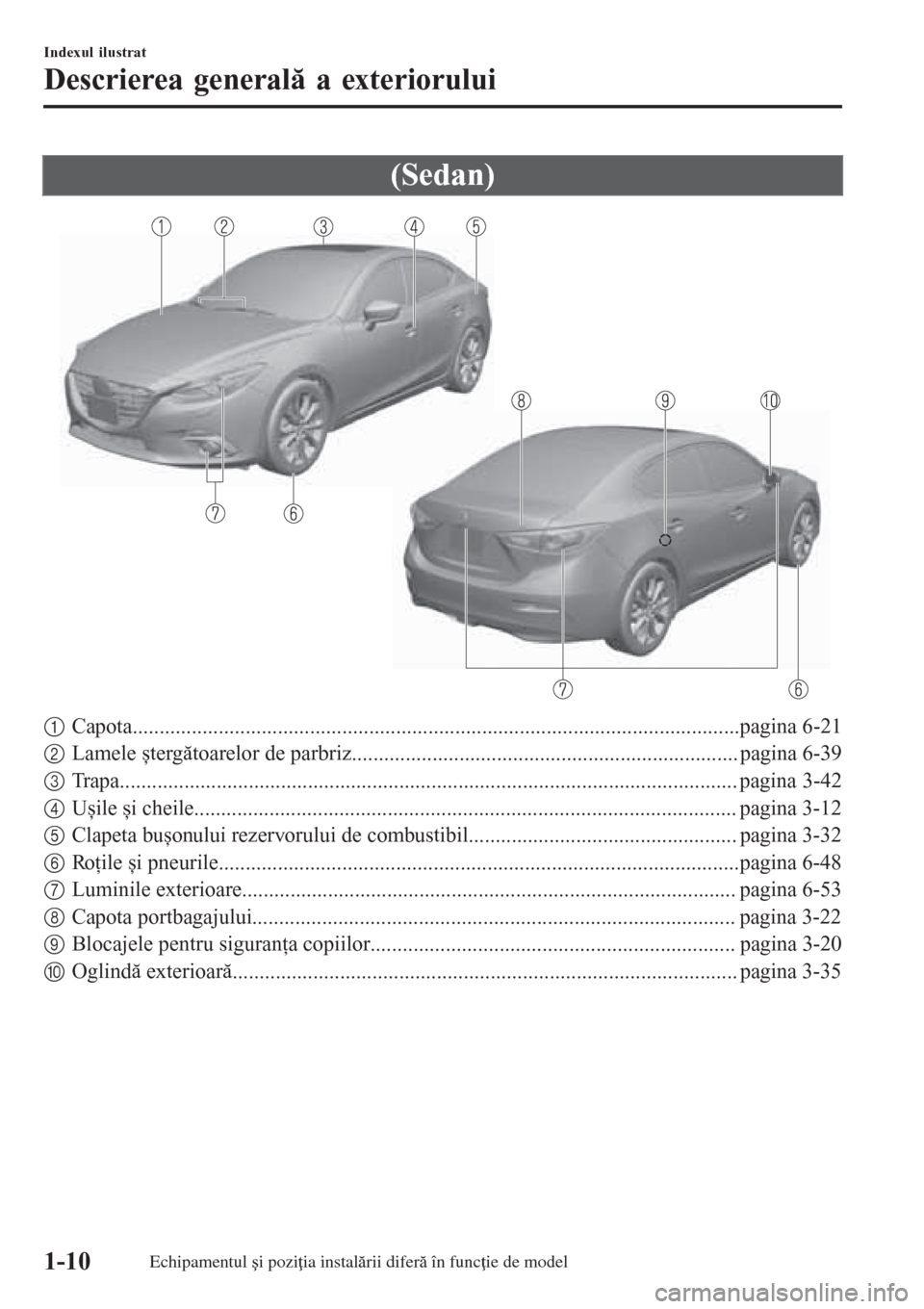 MAZDA MODEL 3 HATCHBACK 2015  Manualul de utilizare (in Romanian) (Sedan)
1Capota.................................................................................................................pagina 6-21
2Lamele ștergătoarelor de parbriz.........................