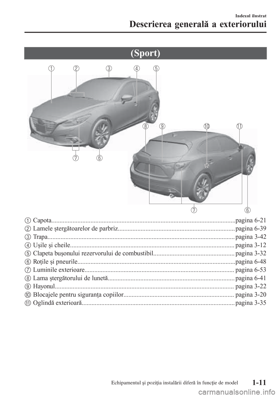 MAZDA MODEL 3 HATCHBACK 2015  Manualul de utilizare (in Romanian) (Sport)
1Capota.................................................................................................................pagina 6-21
2Lamele ștergătoarelor de parbriz.........................