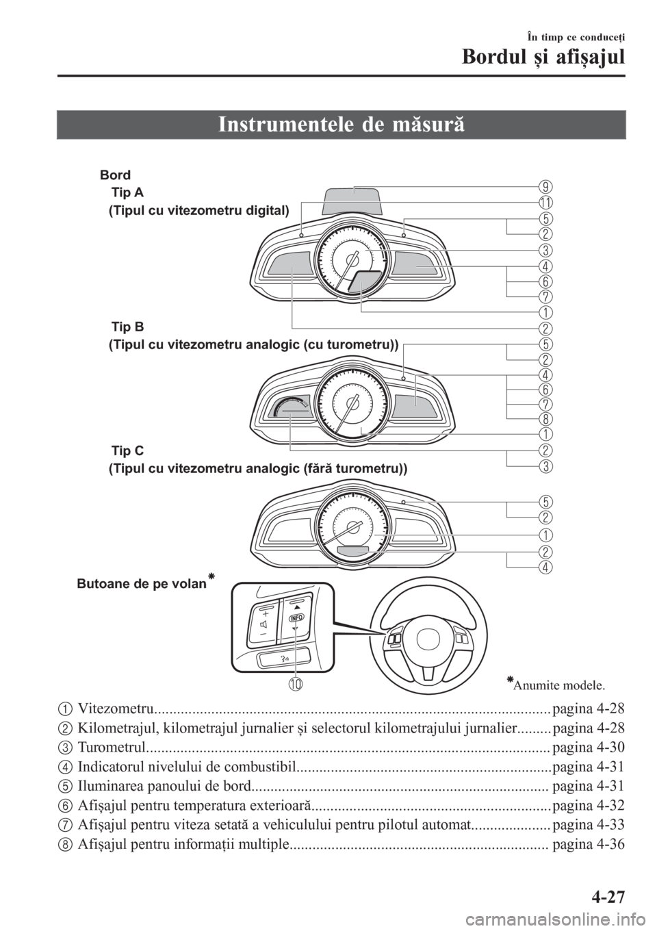 MAZDA MODEL 3 HATCHBACK 2015 Manualul de utilizare (in Romanian) Instrumentele de măsură
Tip A
Tip B
Tip C
Butoane de pe volan (Tipul cu vitezometru digital)
(Tipul cu vitezometru analogic (cu turometru))
(Tipul cu vitezometru analogic (fără turometru))
A MAZDA MODEL 3 HATCHBACK 2015 Manualul de utilizare (in Romanian) Instrumentele de măsură
Tip A
Tip B
Tip C
Butoane de pe volan (Tipul cu vitezometru digital)
(Tipul cu vitezometru analogic (cu turometru))
(Tipul cu vitezometru analogic (fără turometru))
A
