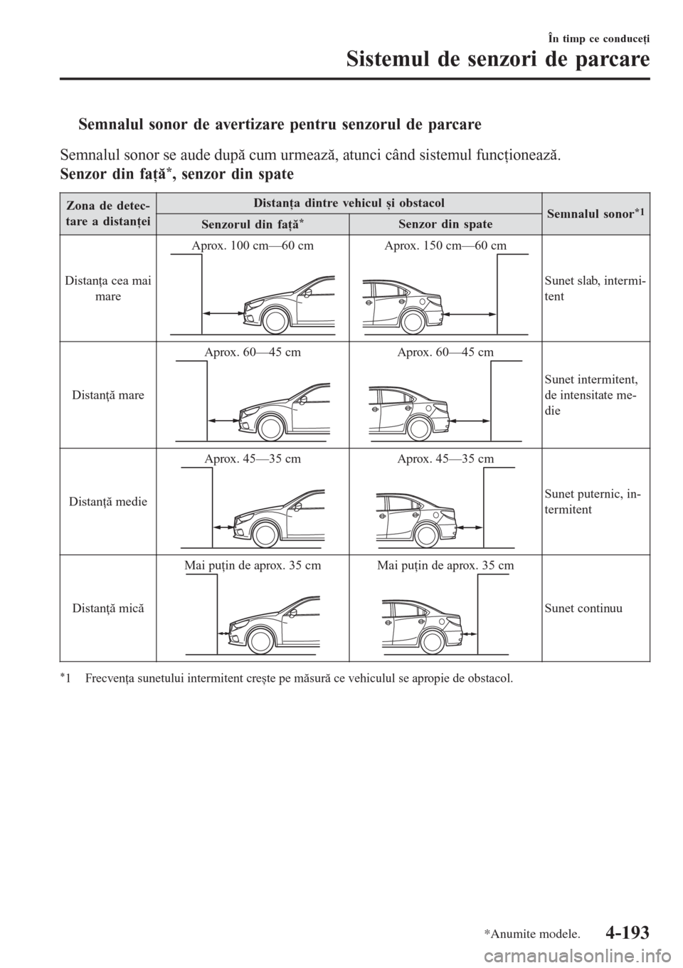 MAZDA MODEL 3 HATCHBACK 2015  Manualul de utilizare (in Romanian) tSemnalul sonor de avertizare pentru senzorul de parcare
Semnalul sonor se aude după cum urmează, atunci când sistemul funcţionează.
Senzor din faţă*, senzor din spate
Zona de detec-
tare a dis