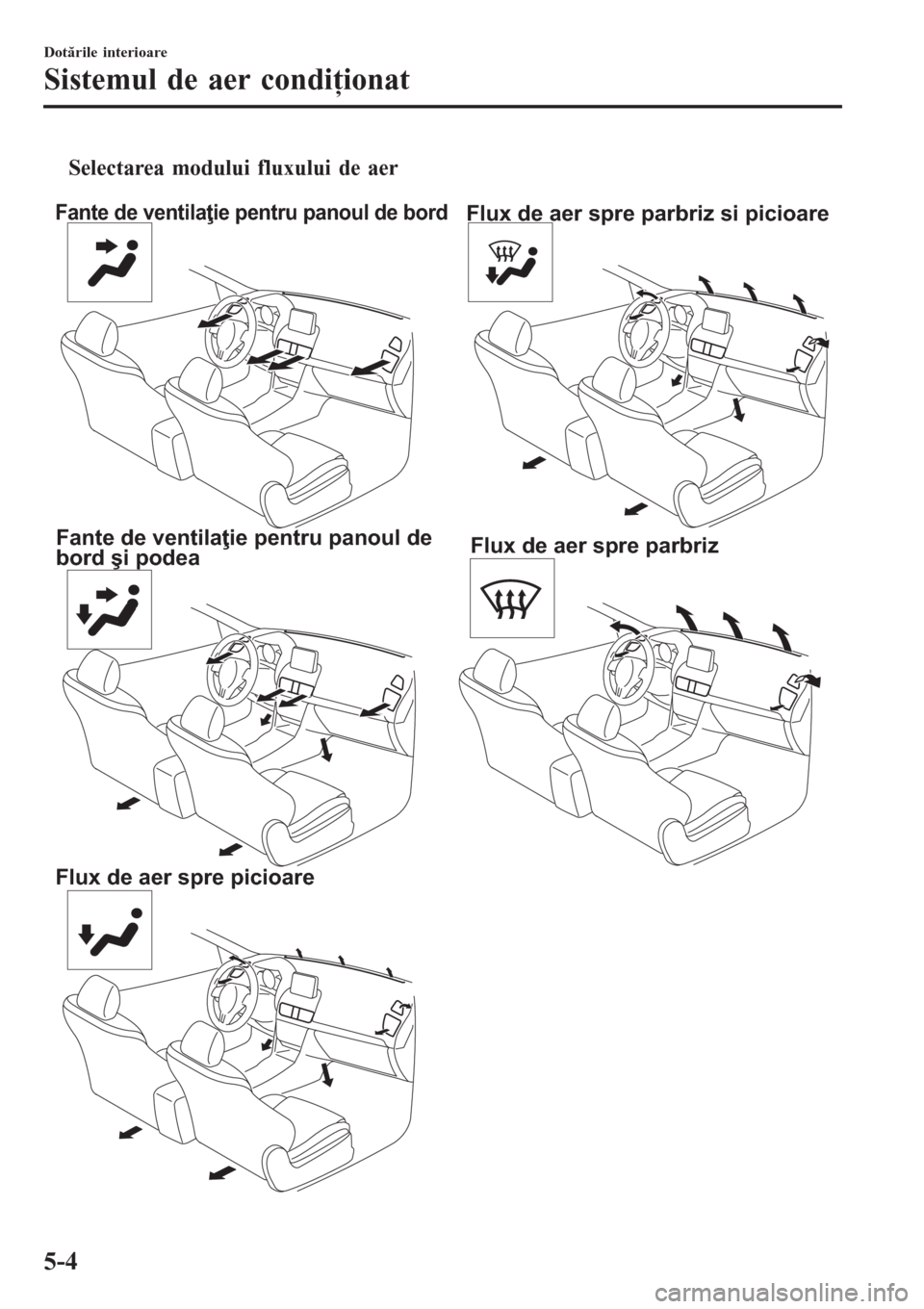 MAZDA MODEL 3 HATCHBACK 2015  Manualul de utilizare (in Romanian) tSelectarea modului fluxului de aer
Fante de ventilaţie pentru panoul de bord
Flux de aer spre picioareFlux de aer spre parbriz si picioare
Flux de aer spre parbriz Fante de ventilaţie pentru panoul