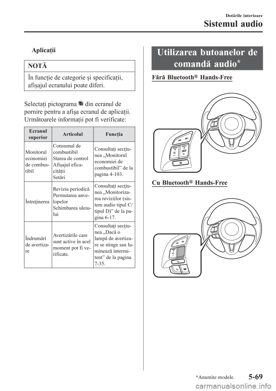 MAZDA MODEL 3 HATCHBACK 2015  Manualul de utilizare (in Romanian) tAplicaţii
NOTĂ
În funcţie de categorie și specificaţii,
afișajul ecranului poate diferi.
Selectaţi pictograma  din ecranul de
pornire pentru a afișa ecranul de aplicaţii.
Următoarele infor