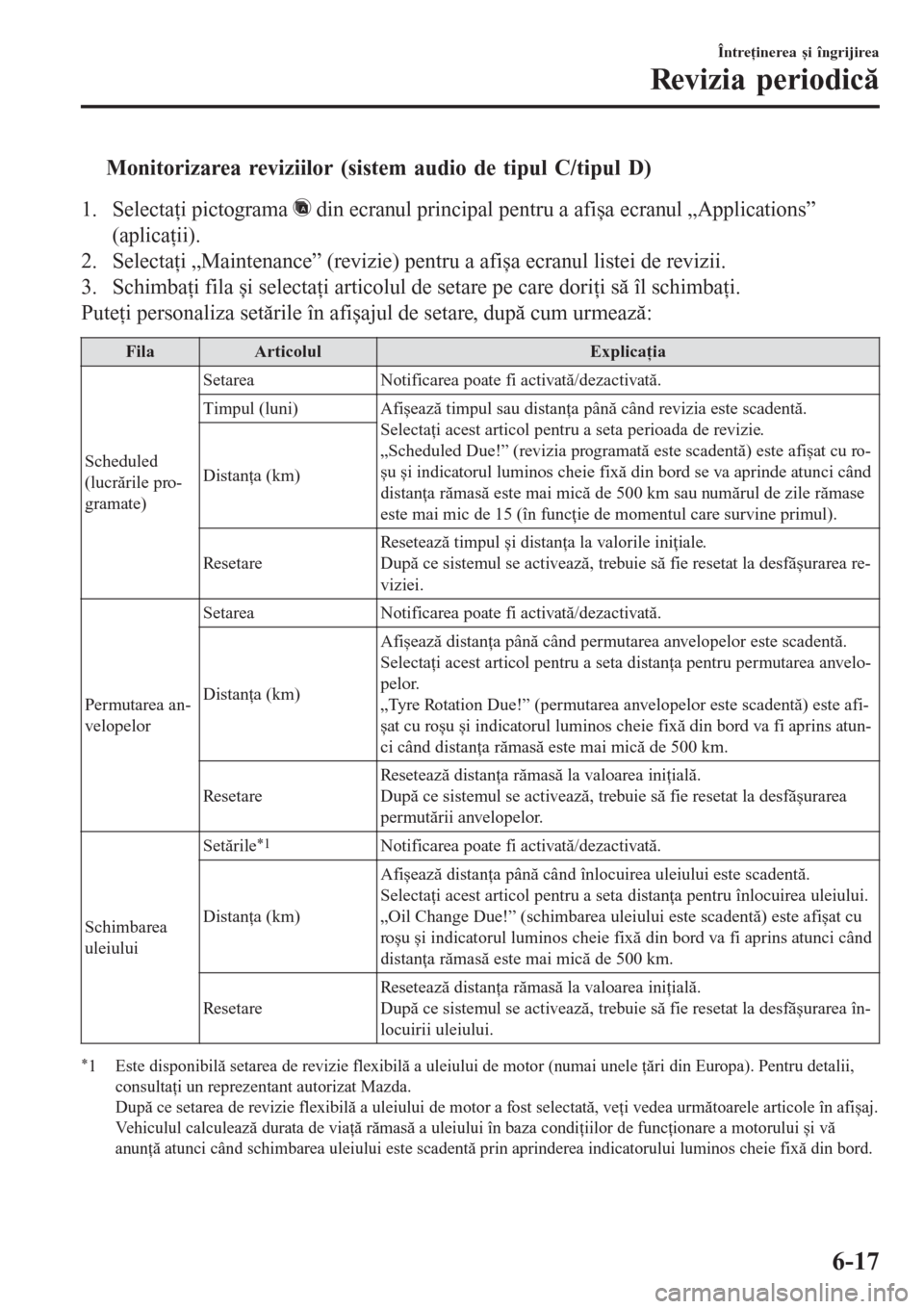 MAZDA MODEL 3 HATCHBACK 2015  Manualul de utilizare (in Romanian) tMonitorizarea reviziilor (sistem audio de tipul C/tipul D)
1. Selectaţi pictograma  din ecranul principal pentru a afișa ecranul „Applications”
(aplicaţii).
2. Selectaţi „Maintenance” (re