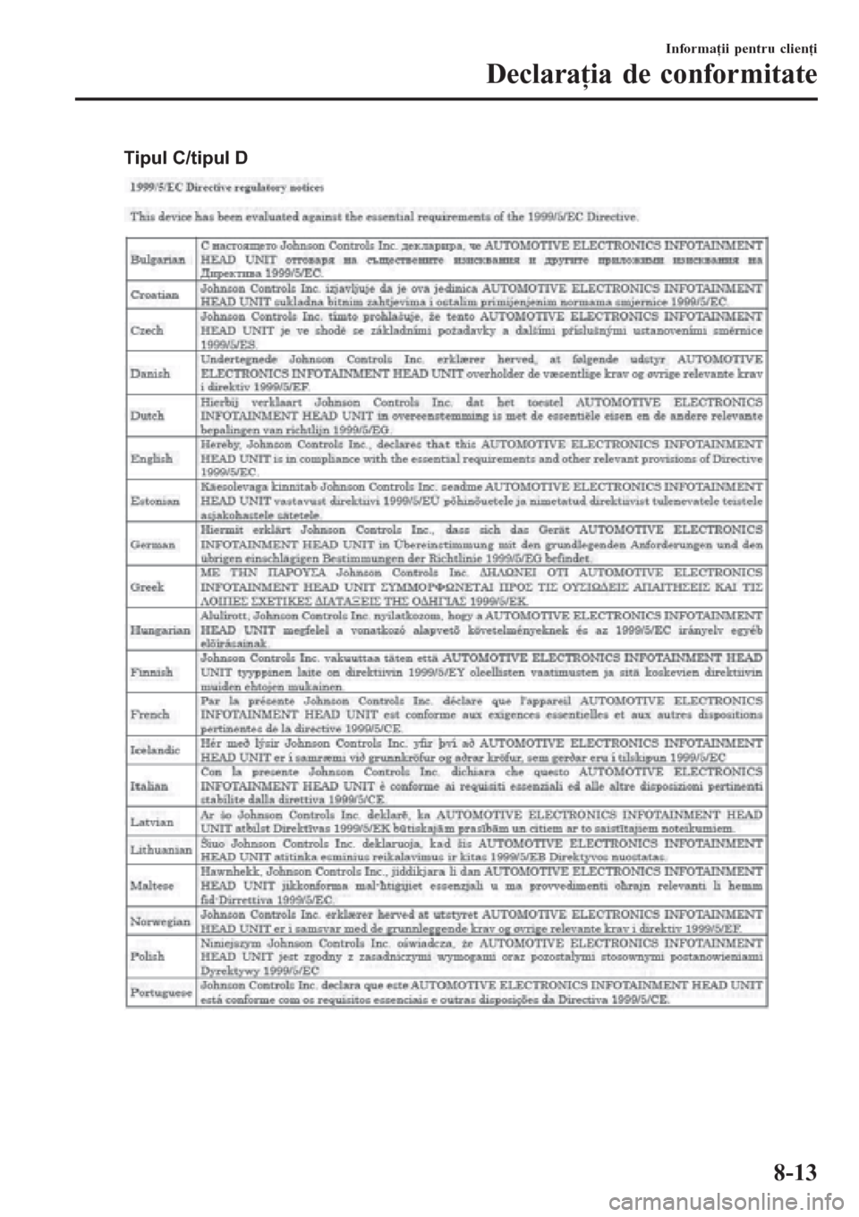 MAZDA MODEL 3 HATCHBACK 2015  Manualul de utilizare (in Romanian) Tipul C/tipul D
Informaţii pentru clienţi
Declaraţia de conformitate
8-13 