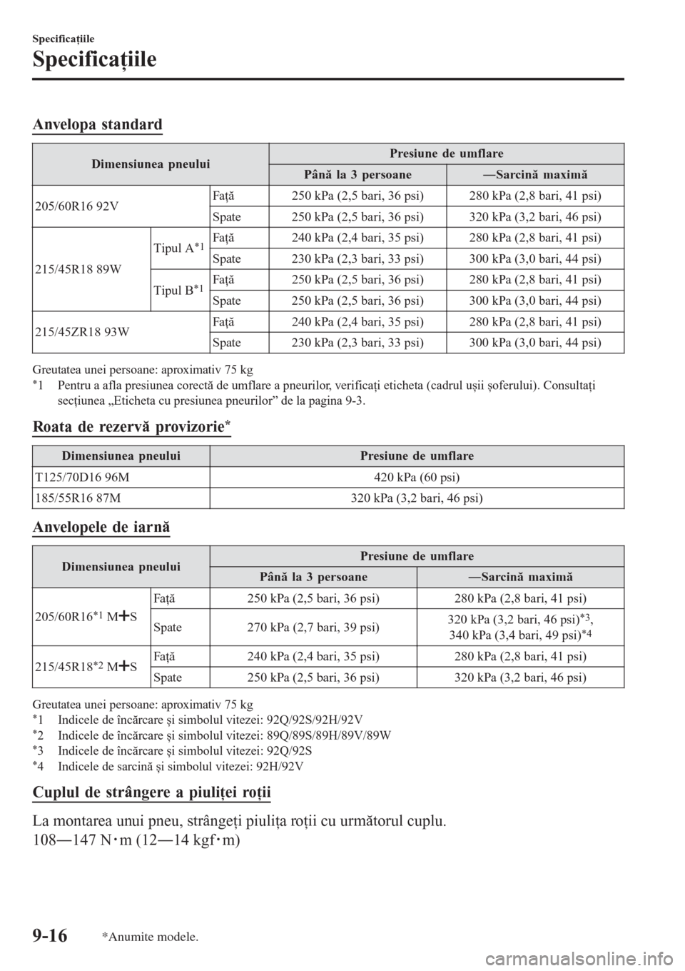 MAZDA MODEL 3 HATCHBACK 2015  Manualul de utilizare (in Romanian) Anvelopa standard
Dimensiunea pneuluiPresiune de umflare
Până la 3 persoaneŠSarcină maximă
205/60R16 92VFaţă 250 kPa (2,5 bari, 36 psi) 280 kPa (2,8 bari, 41 psi)
Spate 250 kPa (2,5 bari, 36 p