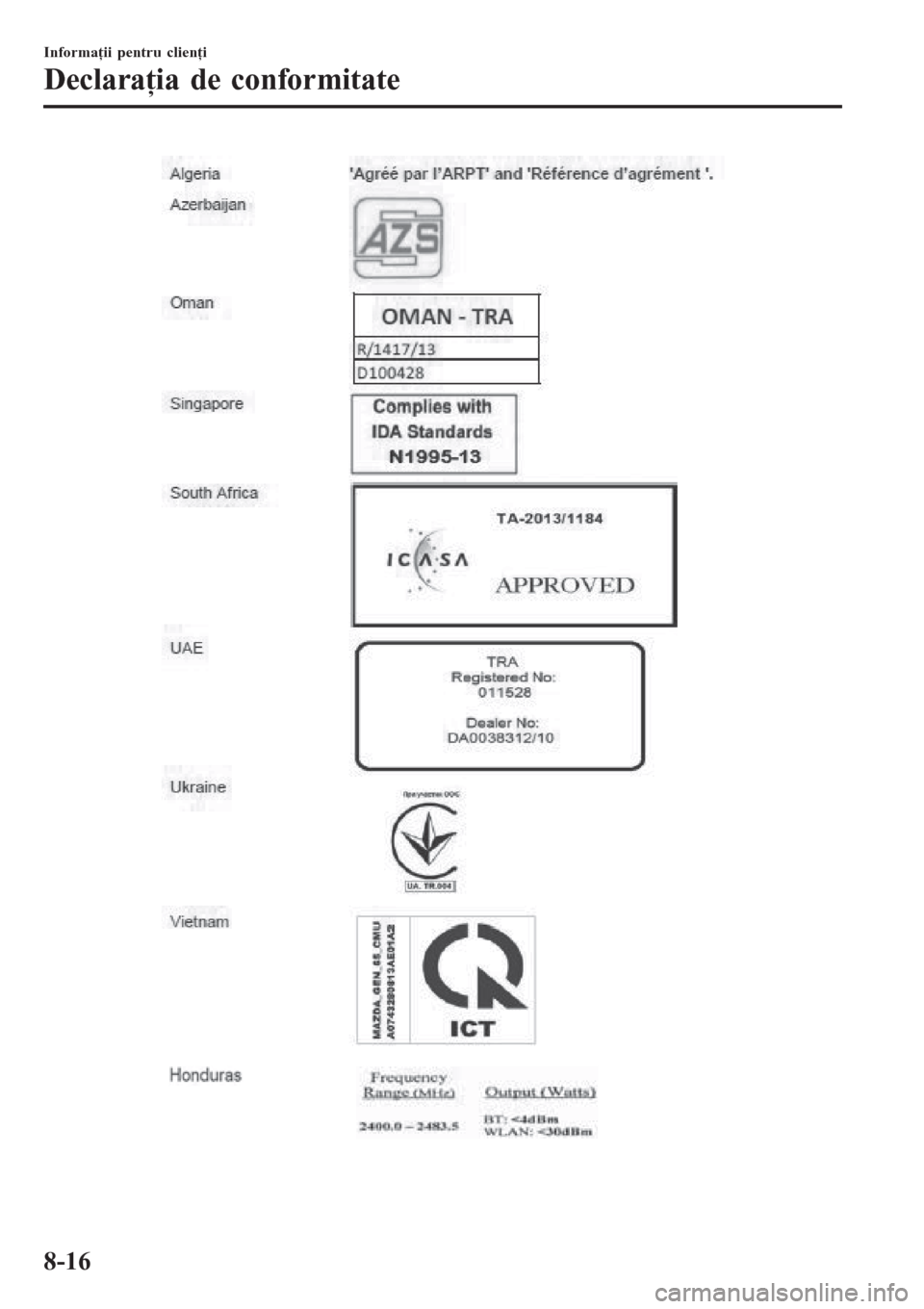 MAZDA MODEL 3 HATCHBACK 2015  Ghid introductiv (in romanian) Informaţii pentru clienţi
Declaraţia de conformitate
8-16 