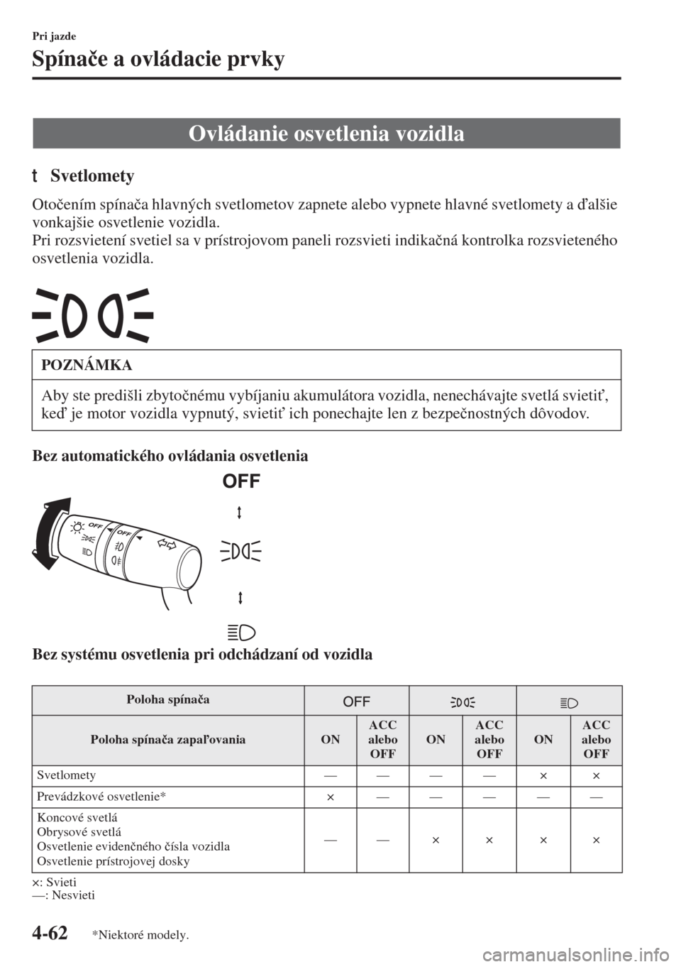 MAZDA MODEL 3 HATCHBACK 2015  Užívateľská príručka (in Slovak) 4-62
Pri jazde
Spína�þe a ovládacie prvky
tSvetlomety
Oto�þením spína�þa hlavných svetlometov zapnete alebo vypnete hlavné svetlomety a alšie 
vonkajšie osvetlenie vozidla.
Pri rozsvieten