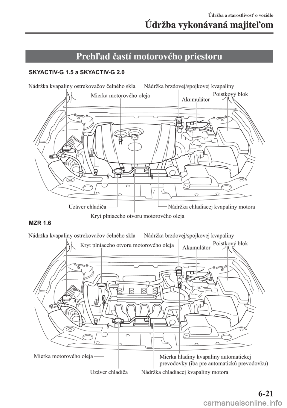 MAZDA MODEL 3 HATCHBACK 2015  Užívateľská príručka (in Slovak) 6-21
Údržba a starostlivos" o vozidlo
Údržba vykonávaná majiteom
Prehad �þastí motorového priestoru
Nádržka kvapaliny ostrekovačov čelného skla Nádržka brzdovej/spojkovej kvapalin