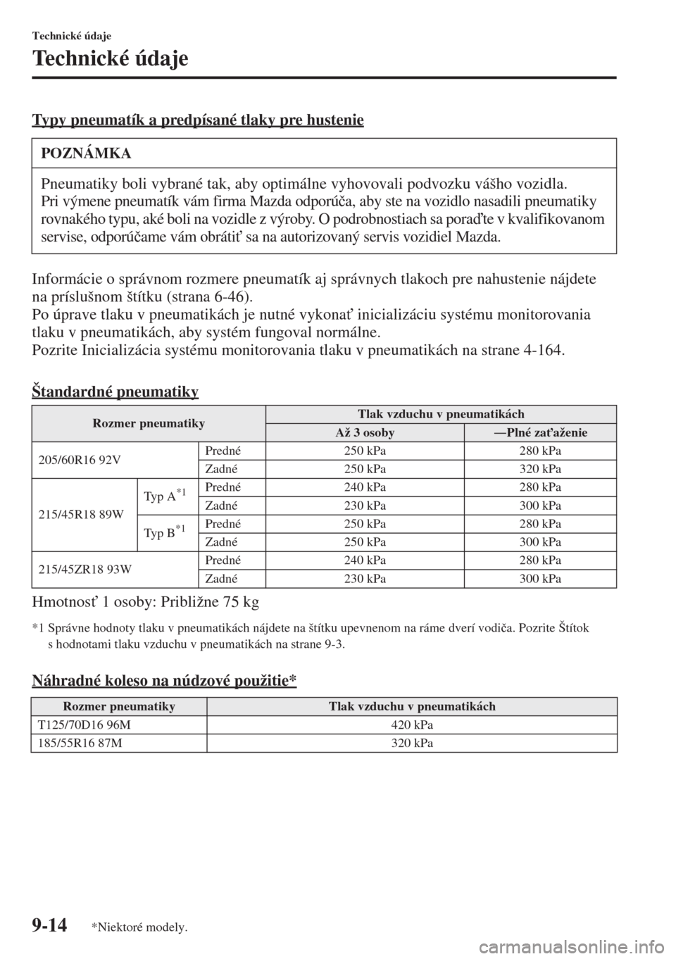 MAZDA MODEL 3 HATCHBACK 2015  Užívateľská príručka (in Slovak) 9-14
Technické údaje
Technické údaje
Typy pneumatík a predpísané tlaky pre hustenie
Informácie o správnom rozmere pneumatík aj správnych tlakoch pre nahustenie nájdete 
na príslušnom št