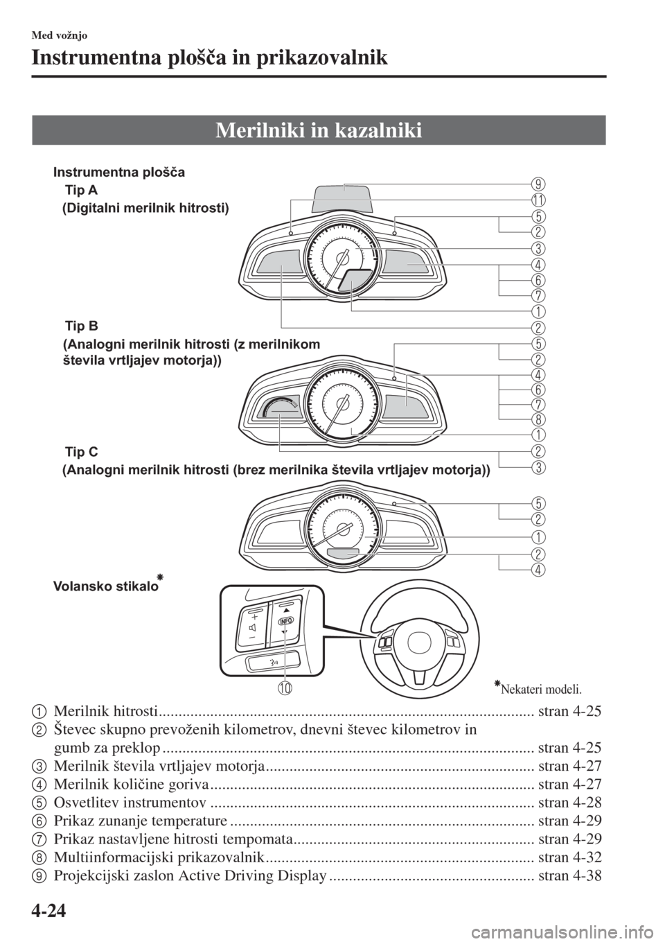 MAZDA MODEL 3 HATCHBACK 2015  Priročnik za lastnika (in Slovenian) 4-24
Med vožnjo
Instrumentna ploš�þa in prikazovalnik
1Merilnik hitrosti............................................................................................... stran 4-25
2Števec skupno pr