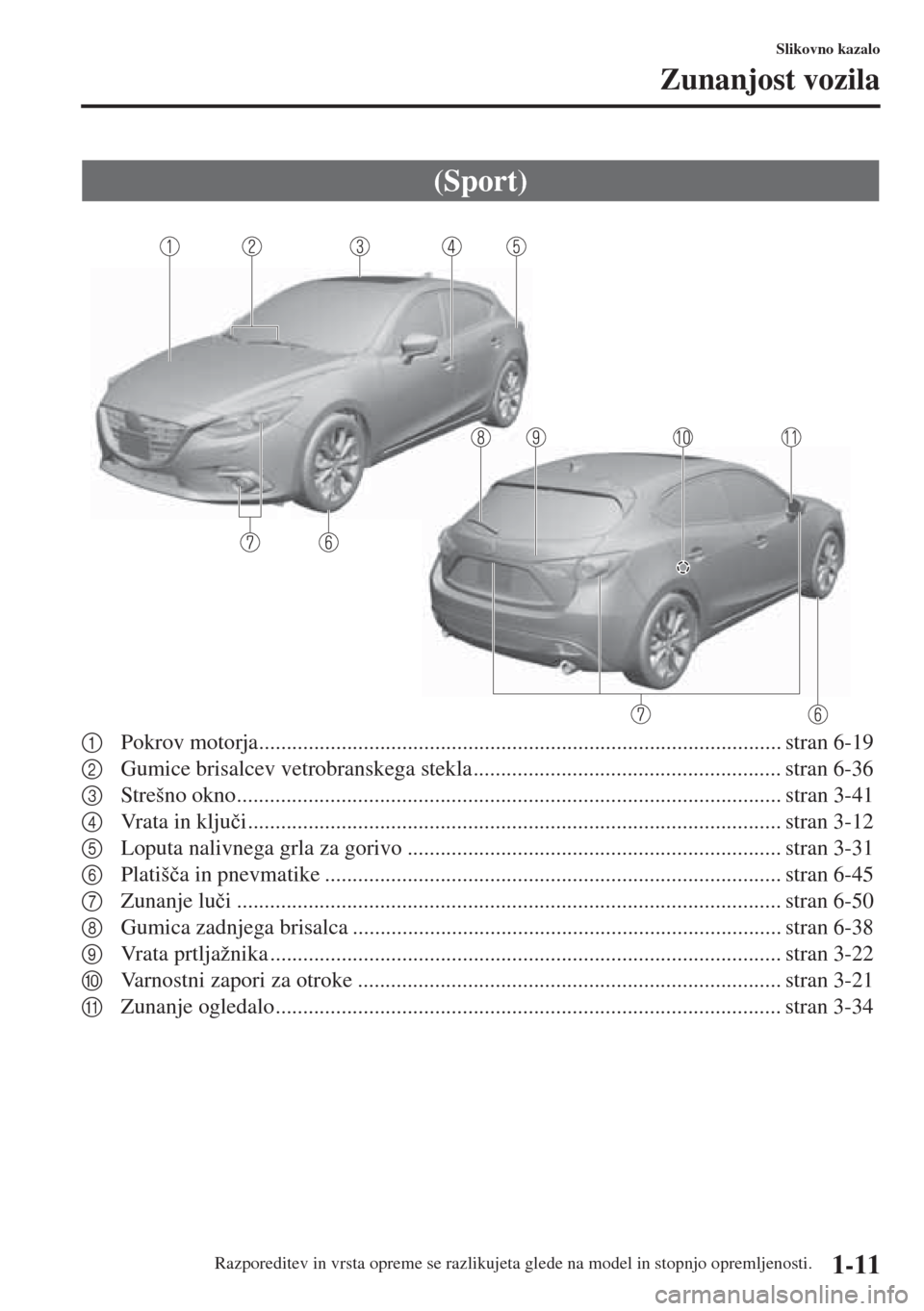 MAZDA MODEL 3 HATCHBACK 2015 Priročnik za lastnika (in Slovenian) 1-11
Slikovno kazalo
Zunanjost vozila
Razporeditev in vrsta opreme se razlikujeta glede na model in stopnjo opremljenosti.
1Pokrov motorja.............................................................. MAZDA MODEL 3 HATCHBACK 2015 Priročnik za lastnika (in Slovenian) 1-11
Slikovno kazalo
Zunanjost vozila
Razporeditev in vrsta opreme se razlikujeta glede na model in stopnjo opremljenosti.
1Pokrov motorja..............................................................